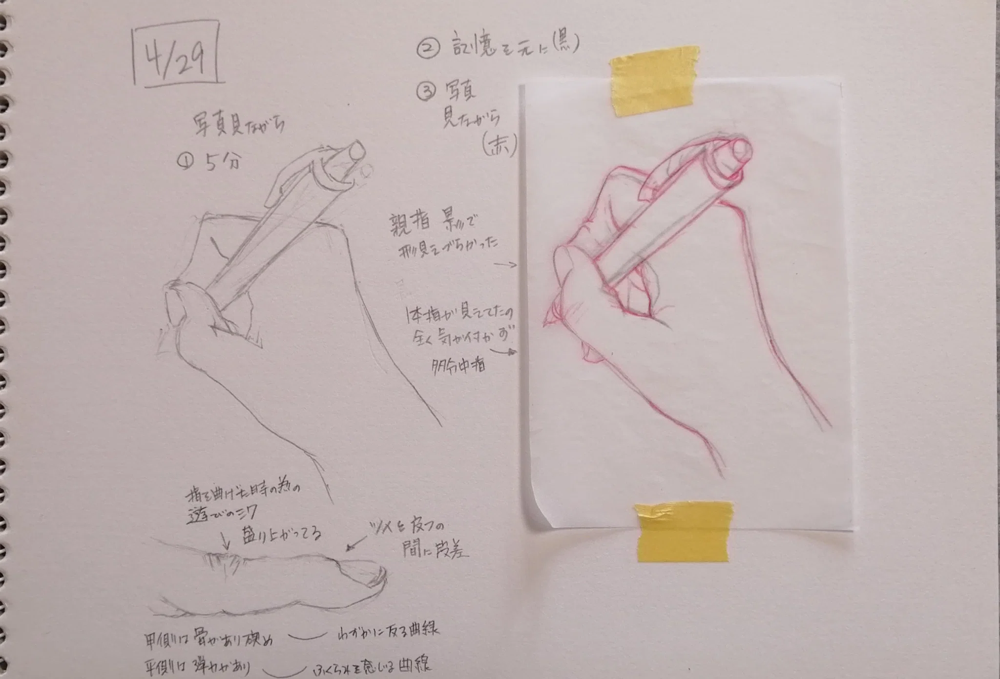 頑張って描くとどんどん変になるのに、適当に描いた方が上手く見える謎