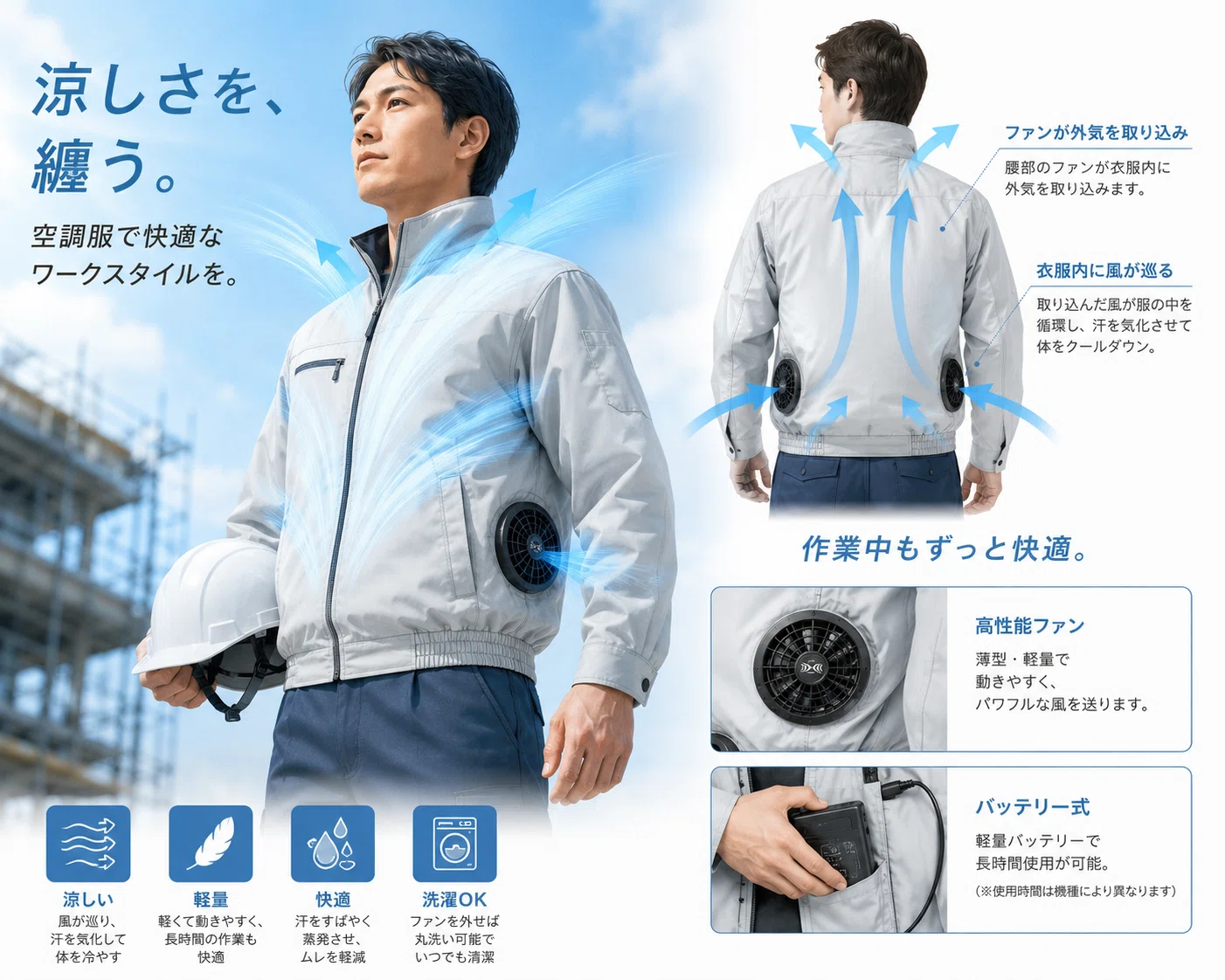 ワークマン空調服15V ワークマンの空調服｜KEI