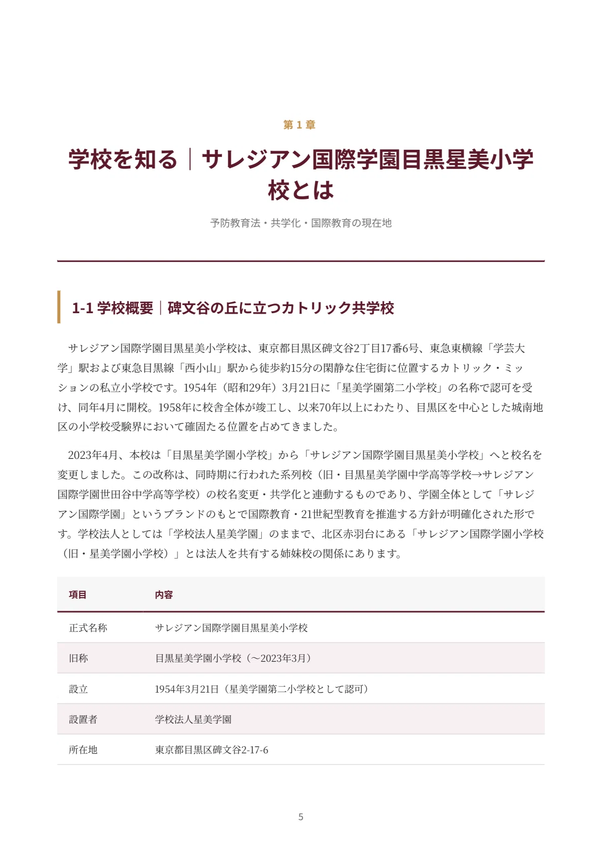 サレジアン国際学園目黒星美小学校｜小学校受験の傾向と対策を徹底解説