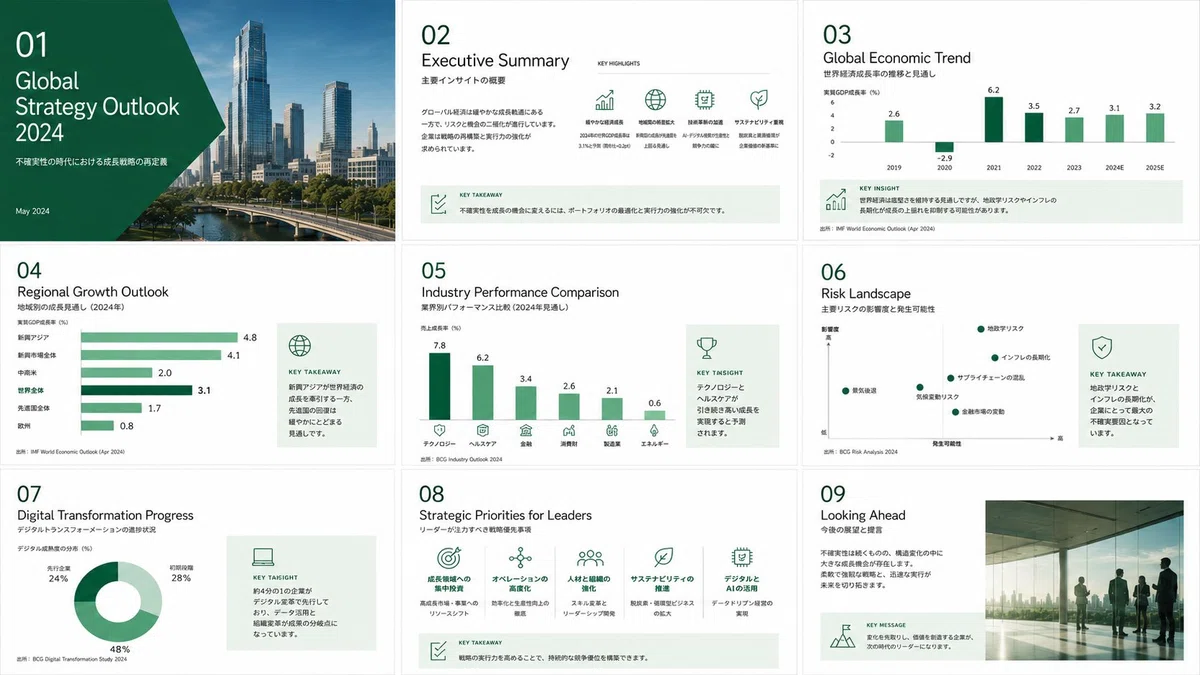 Green Strategy Reportのスライド例