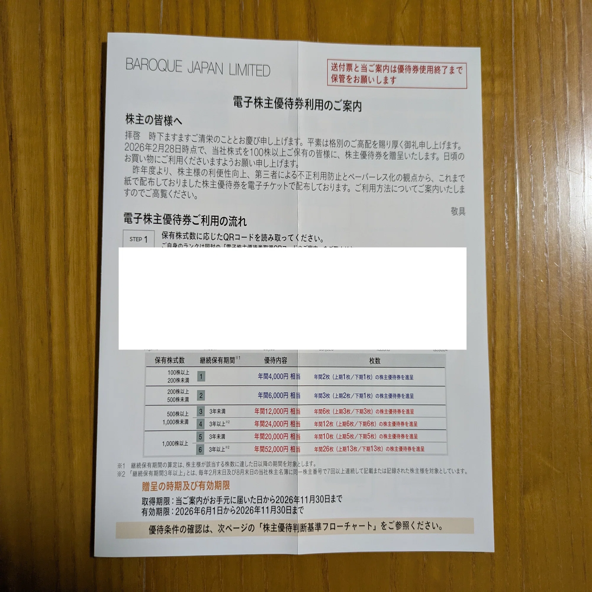 バロックジャパンリミテッド（3548）の株主優待｜pisukeko