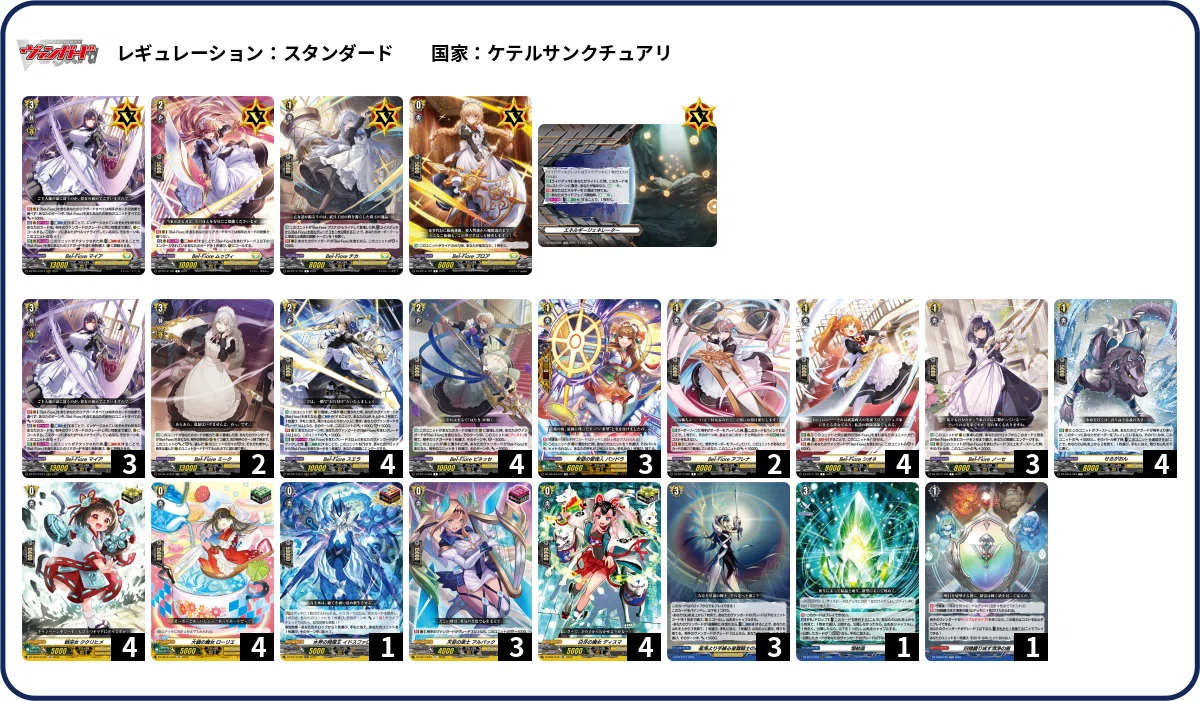 ヴァンガード】『Bel-Fiore （ベルフィオーレ） マイア』 デッキ解説