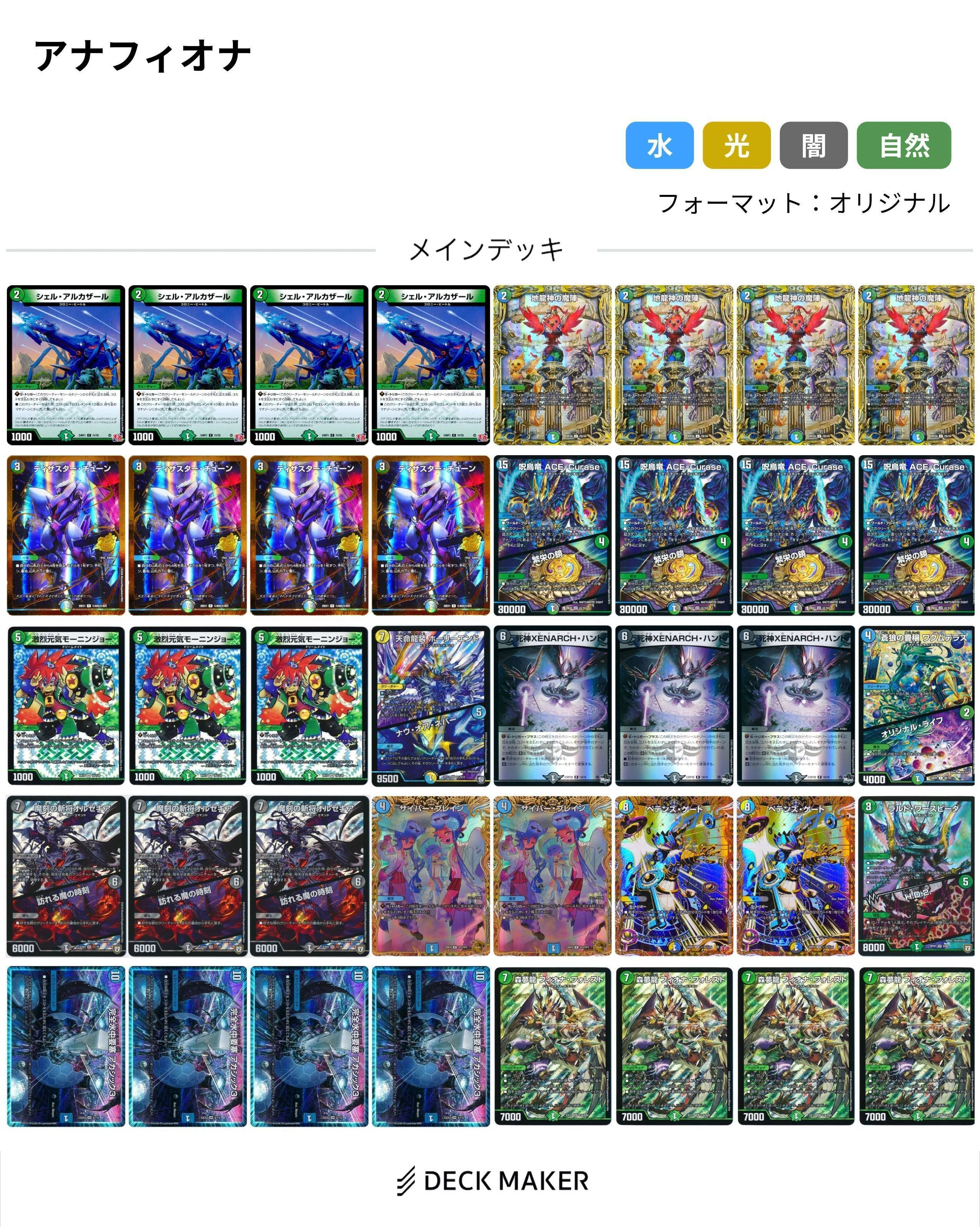 ディザスターチューン採用型アナカラーフィオナアカシックの紹介｜醤油