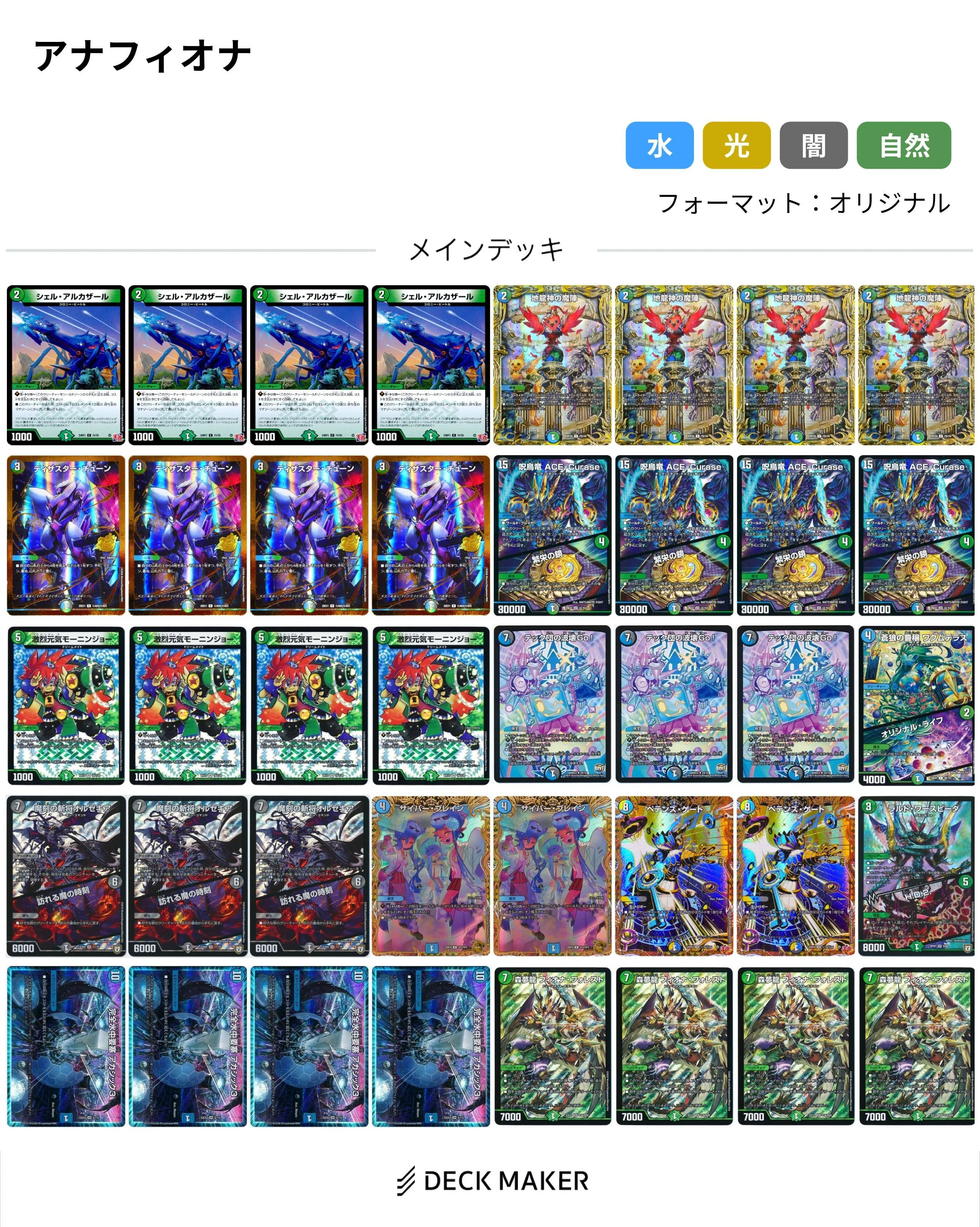 ディザスターチューン採用型アナカラーフィオナアカシックの紹介｜醤油