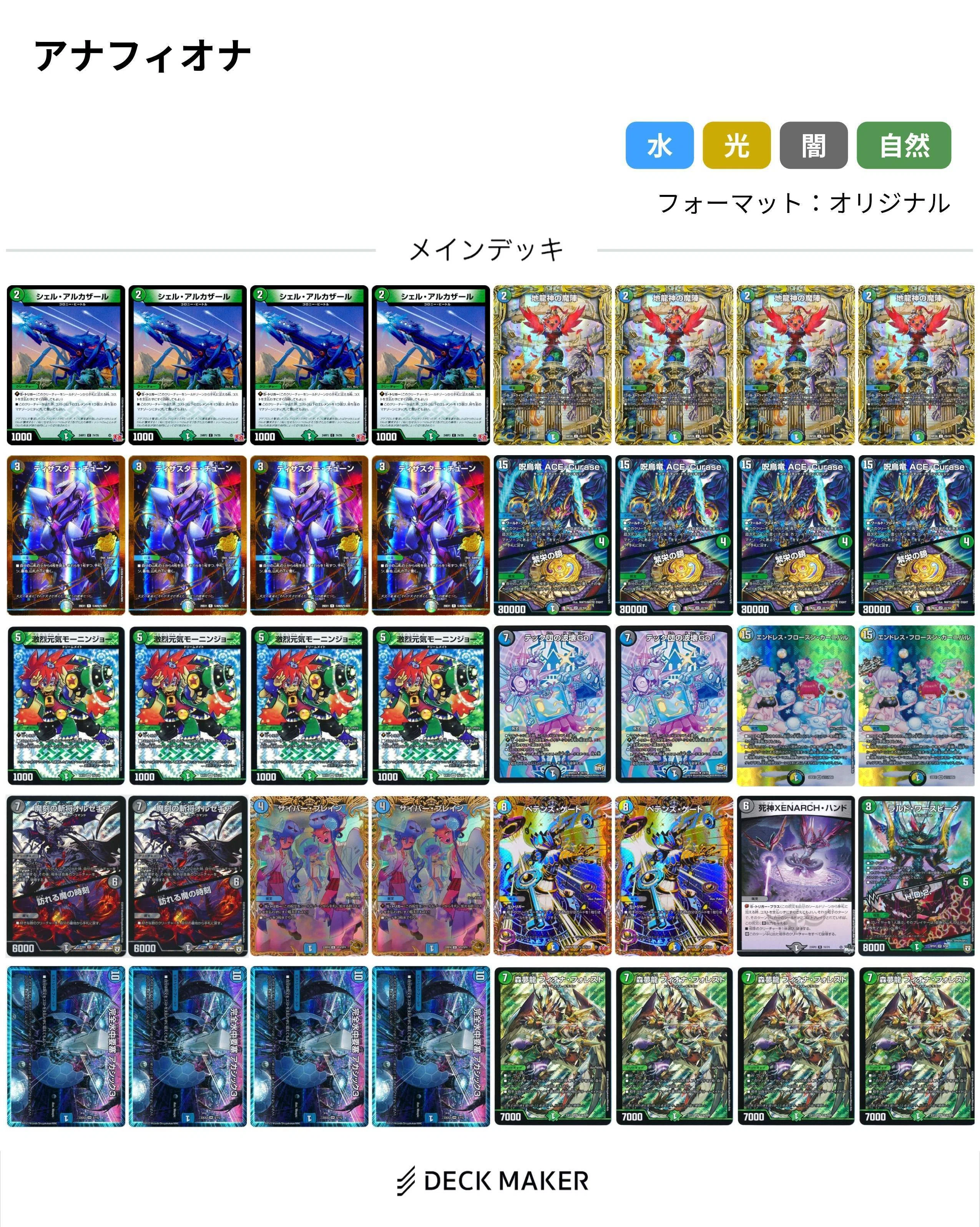 アナカラーフィオナ デッキ ディザスターチューン採用型アナカラーフィオナアカシックの紹介｜醤油