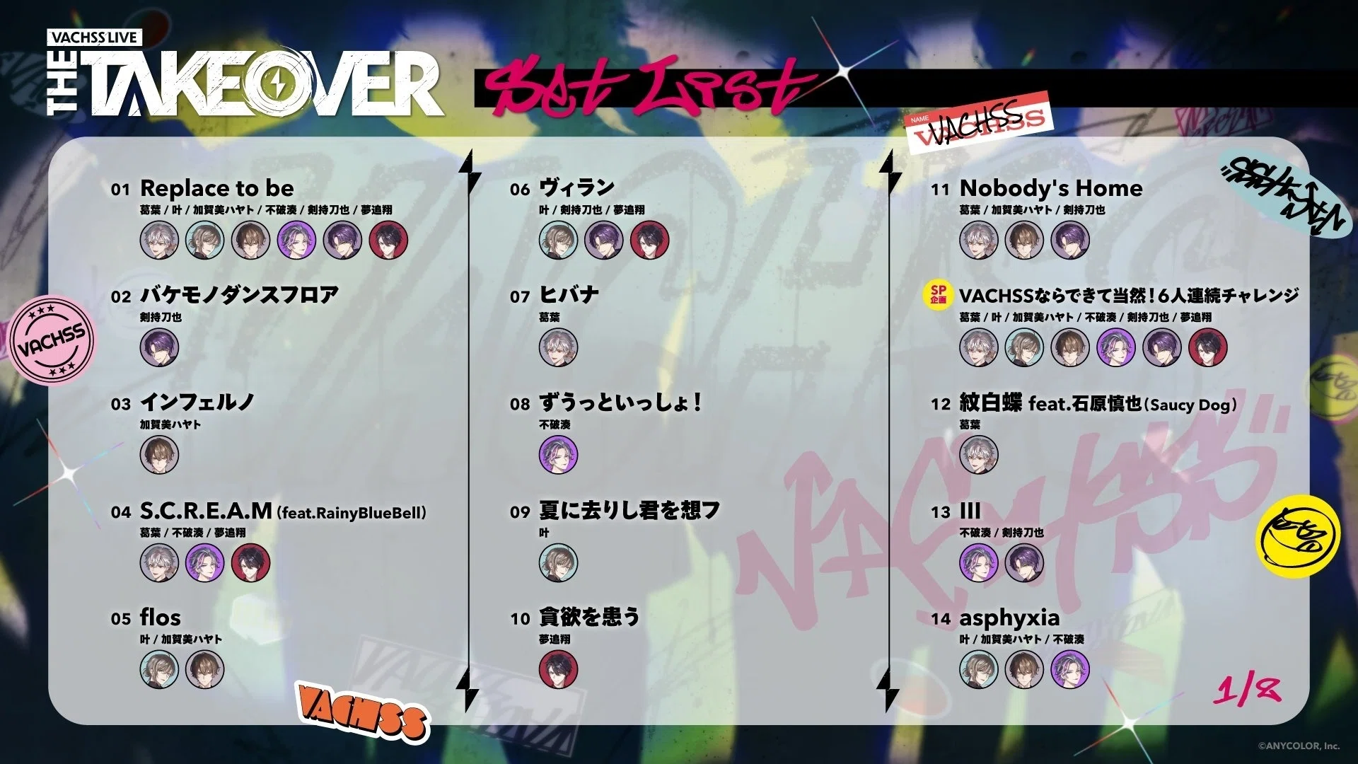 VACHSS 「THE TAKE OVER」 感想｜桜🌸
