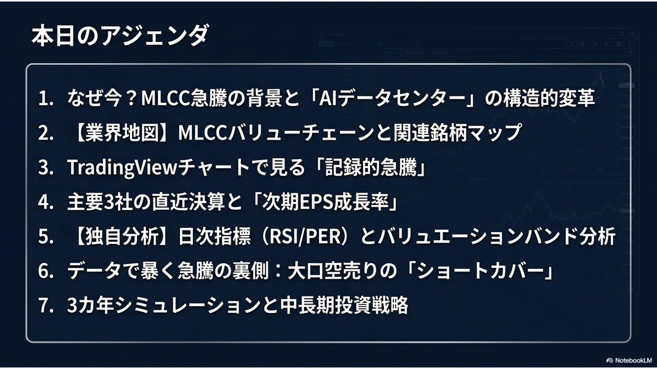 生成AI特需で株価急騰!!、「MLCC銘柄ののスーパーサイクル」｜Desk