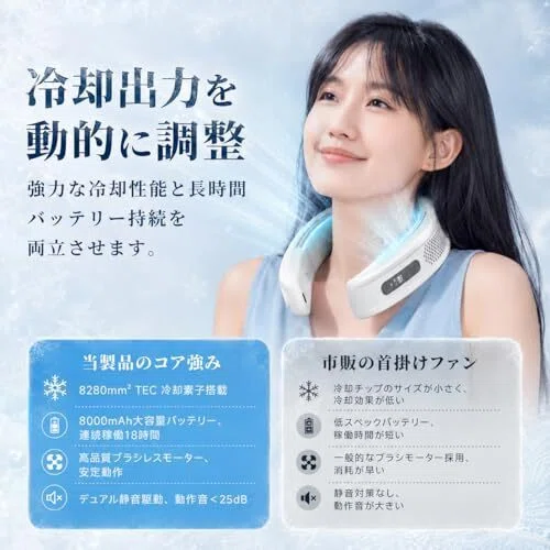LCPZCCネッククーラー2026年モデルを整理する―冷暖両用・8000mAh・25dB