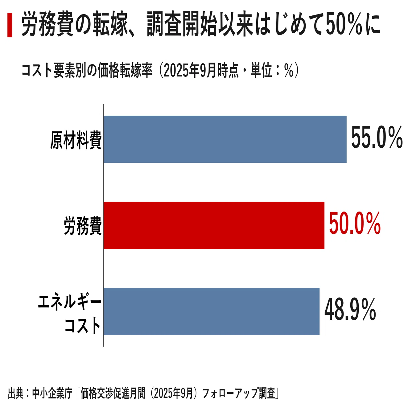 お値引不可　単品価格　複数購入でお値引き交渉可能 お値引不可 単品価格 複数購入でお値引き交渉可能 値下げ交渉可能 交渉