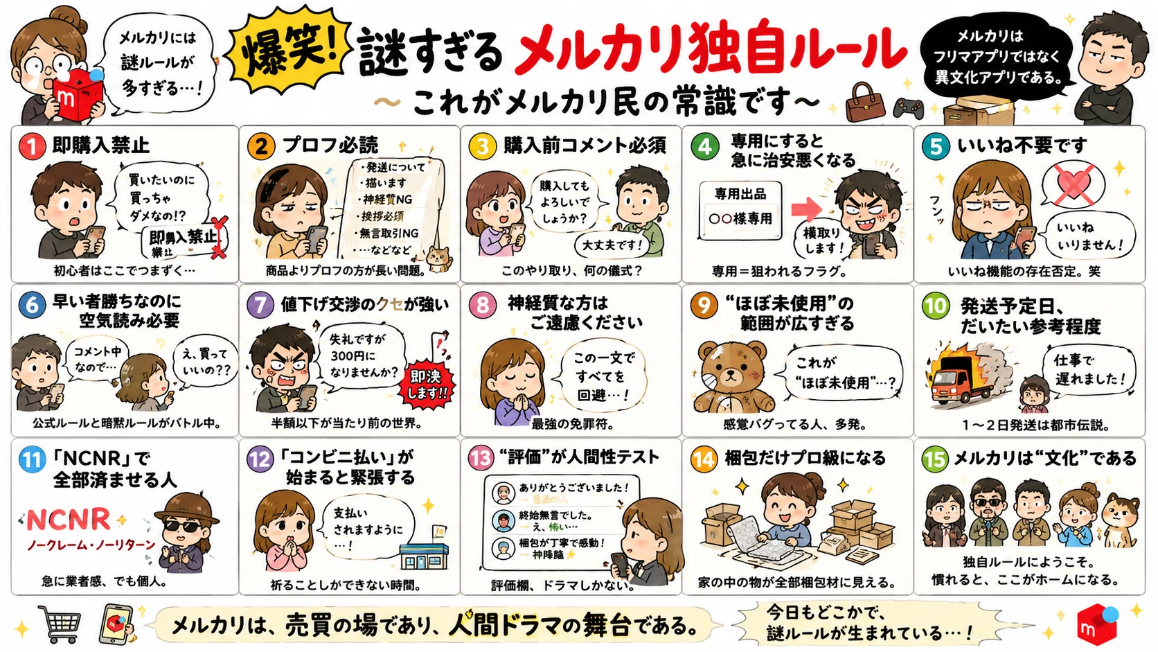 Ma@無言NG・要プロフィール必読　確認用 m。(プロフ必読)無言お取引NG様専用 - 2026年最新Rプロフ必読商品の