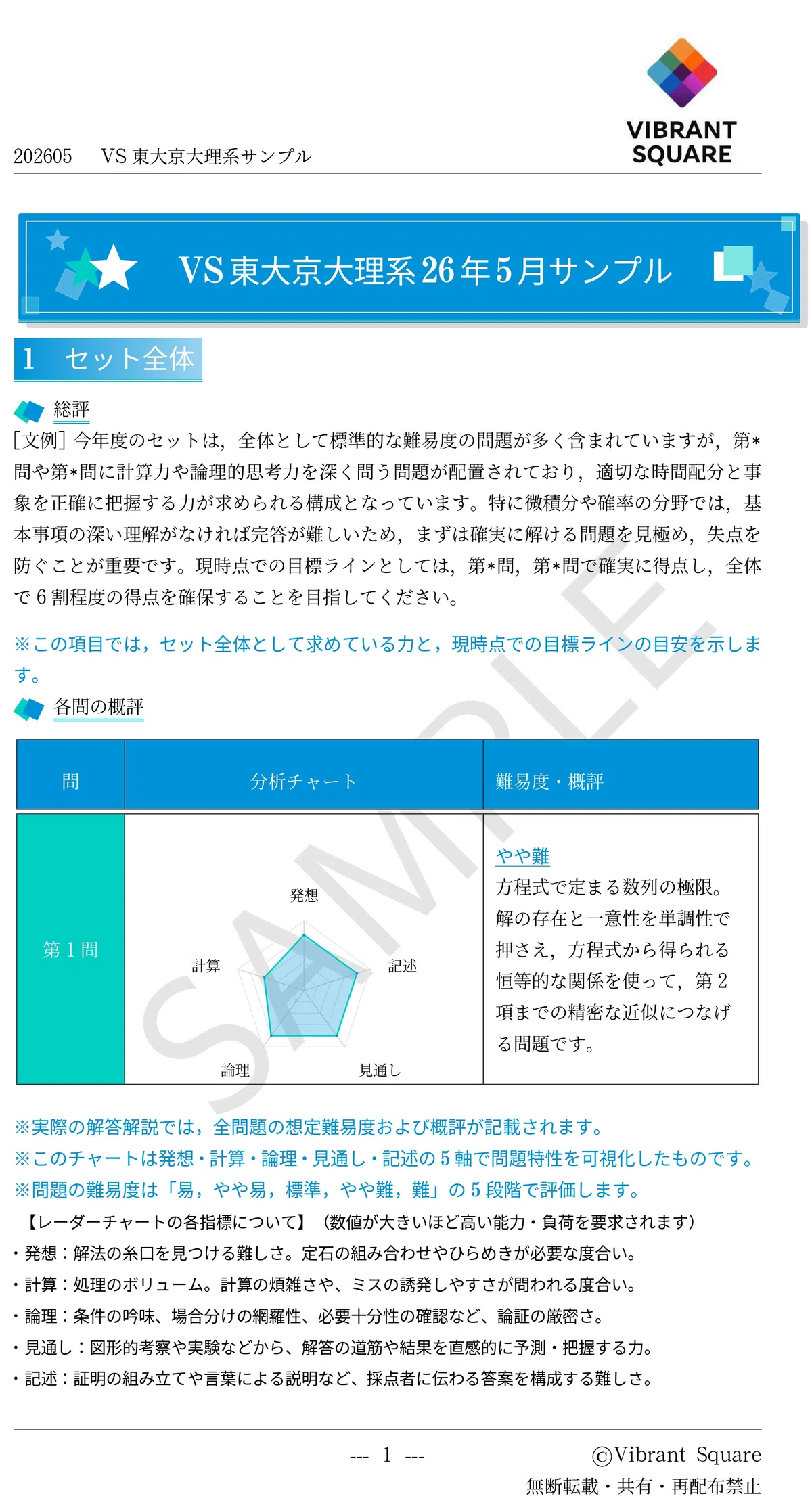 VS東大京大理系模試(26年5月号)｜Vibrant Square