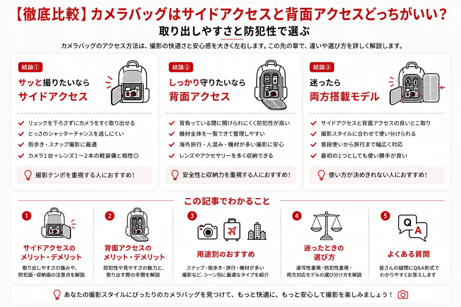 徹底比較】カメラバッグはサイドアクセスと背面アクセスどっちがいい 