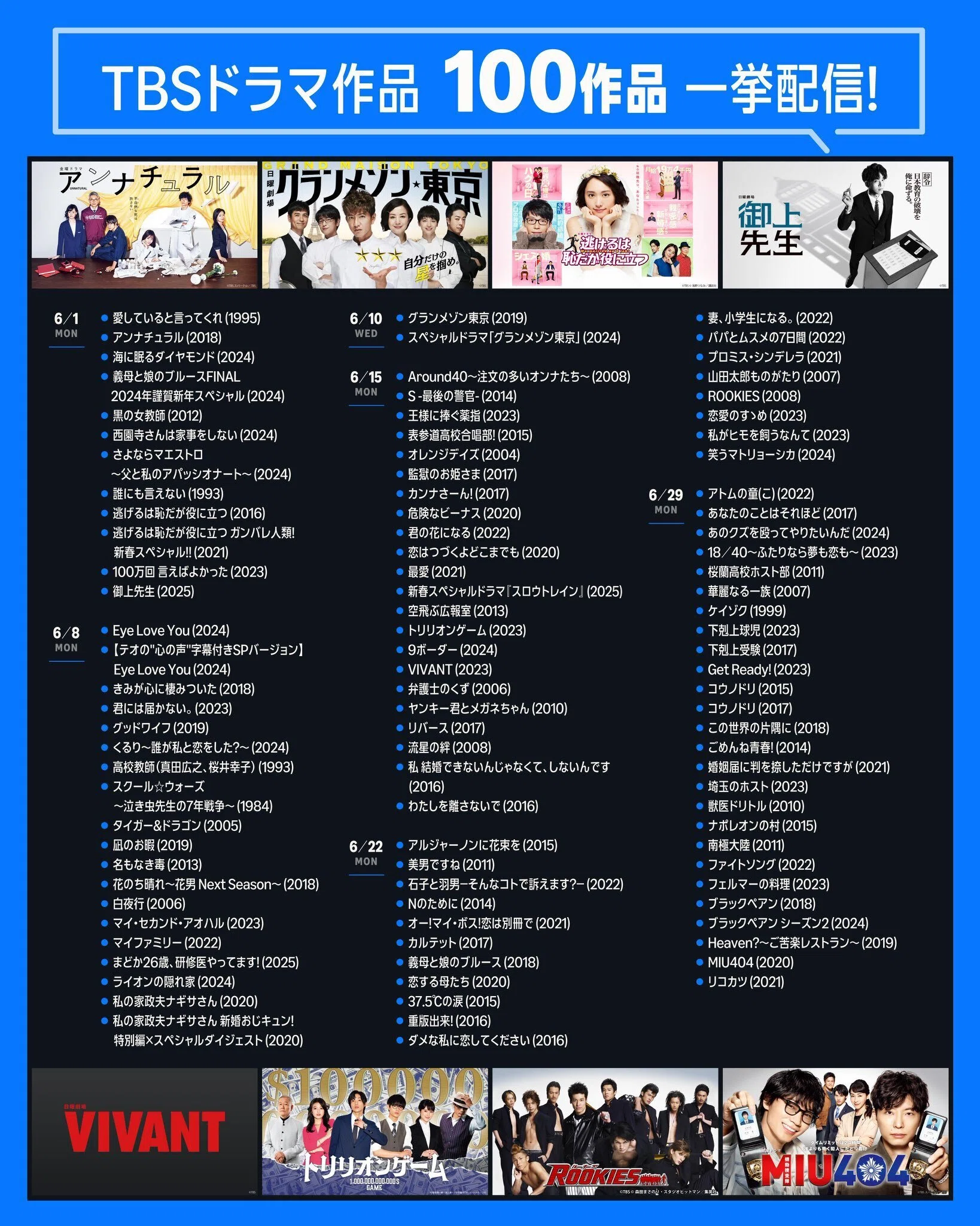 NHKドラマ、TBSドラマ、古畑任三郎動画配信サービスの再編が進むか