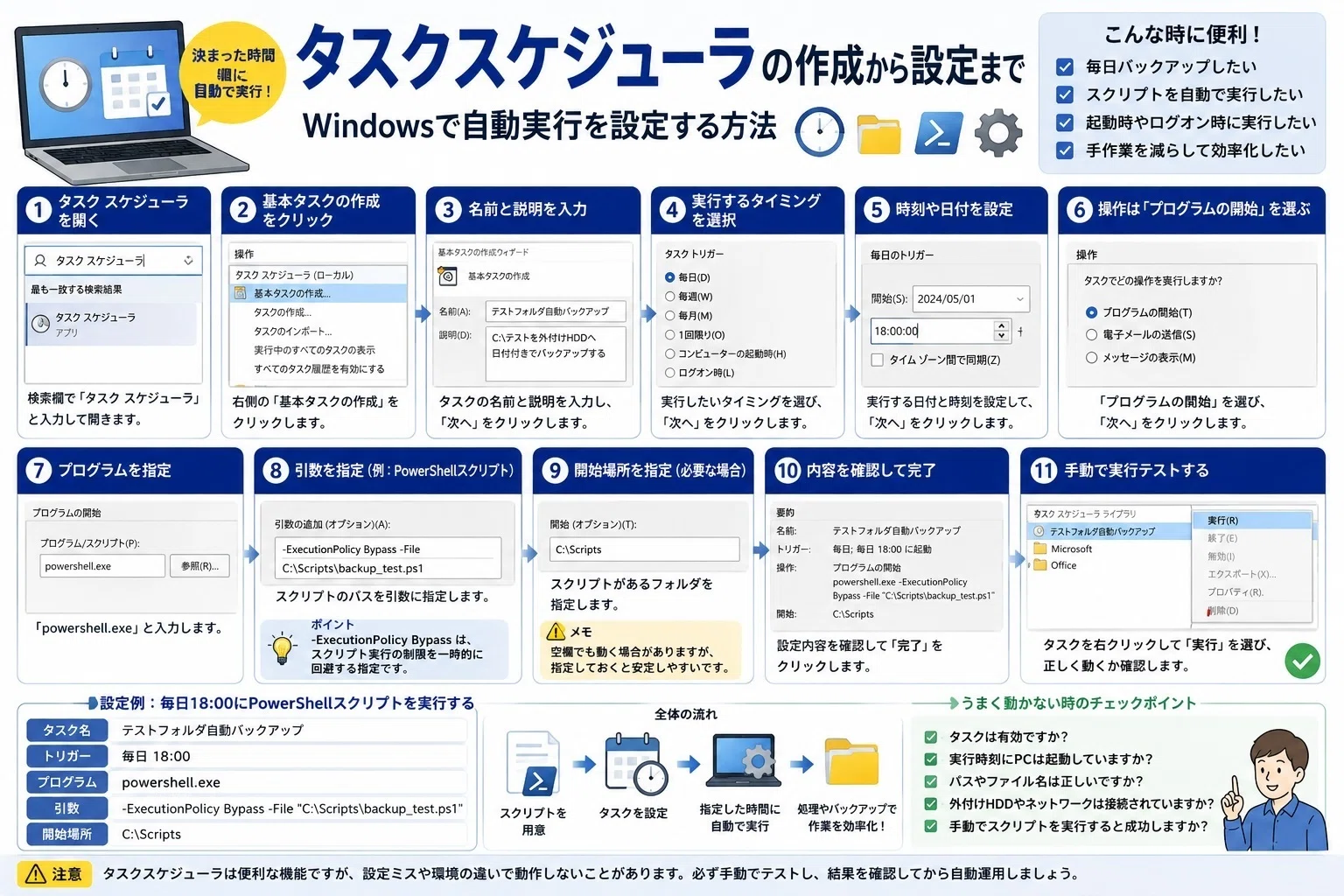 なっちゃん　パソコン一式　すぐ使えます　動作確認済み タスクスケジューラで自動実行を設定する方法｜作成から設定までの基本