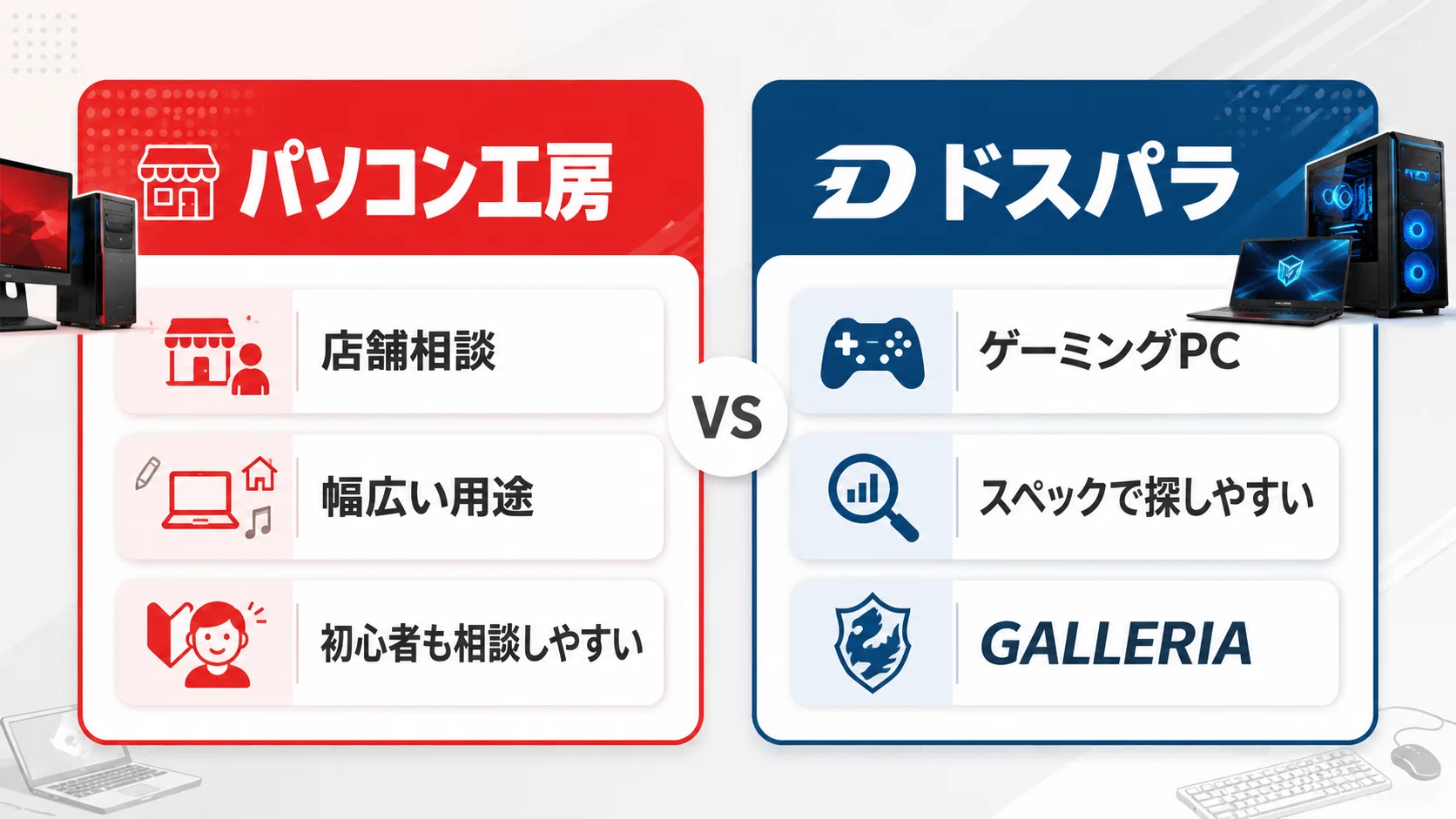 パソコン 工房 ドスパラ どっち