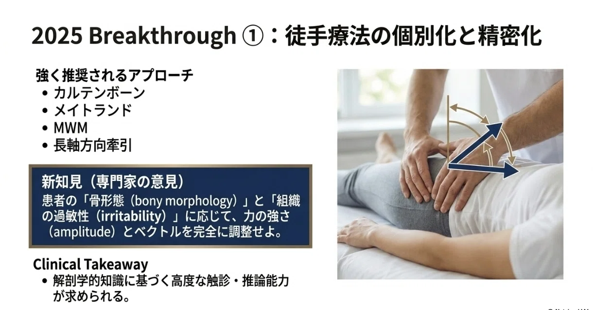 症例別！徒手的理学療法評価と治療 Part-2 股関節および四肢に症状のある患者 変形性股関節症:最新ガイドライン徹底解説｜Kenji Miyamoto | 認定理学