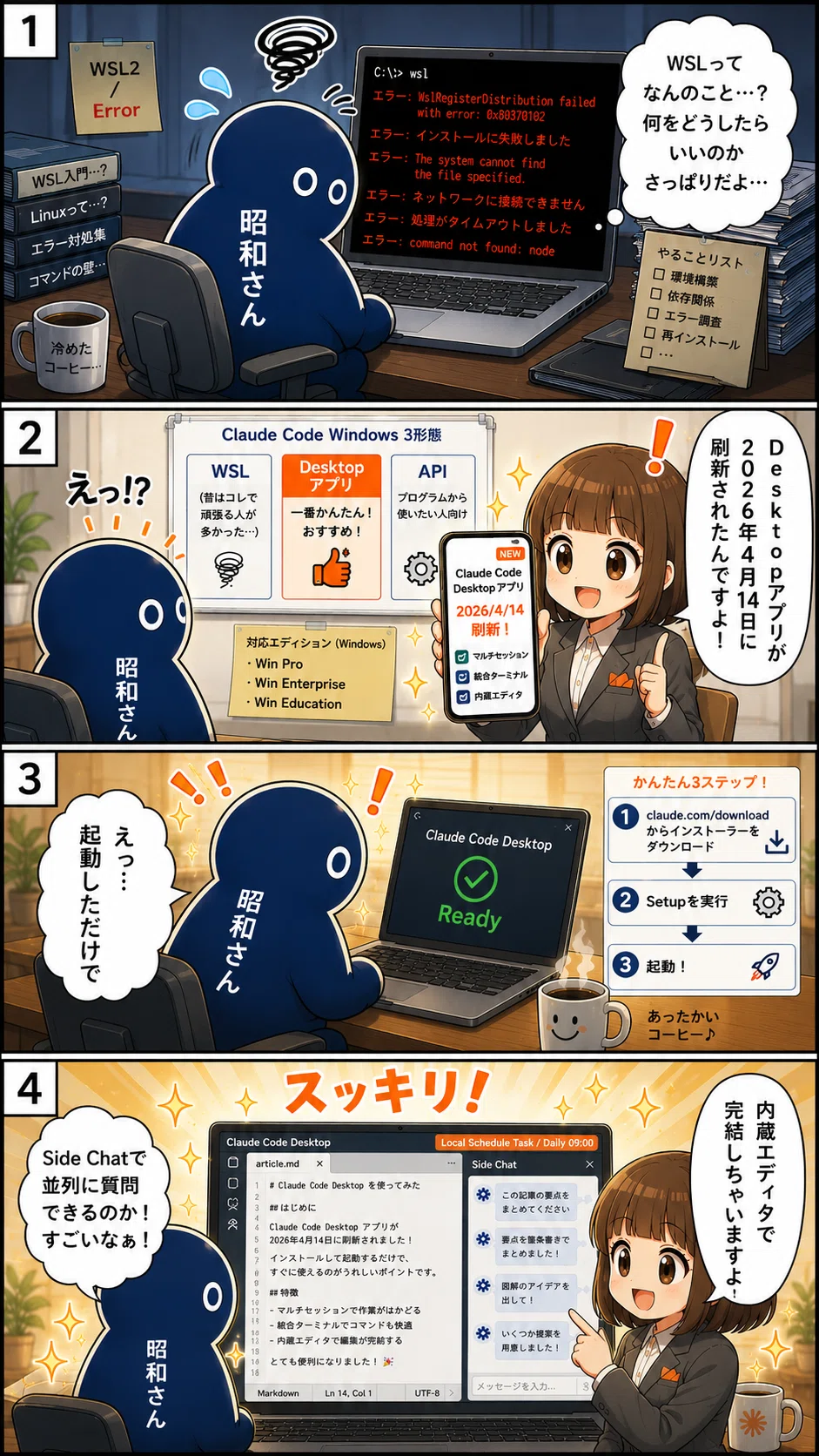 Claude Code 使い方・始め方｜非エンジニアが160セッション運用する
