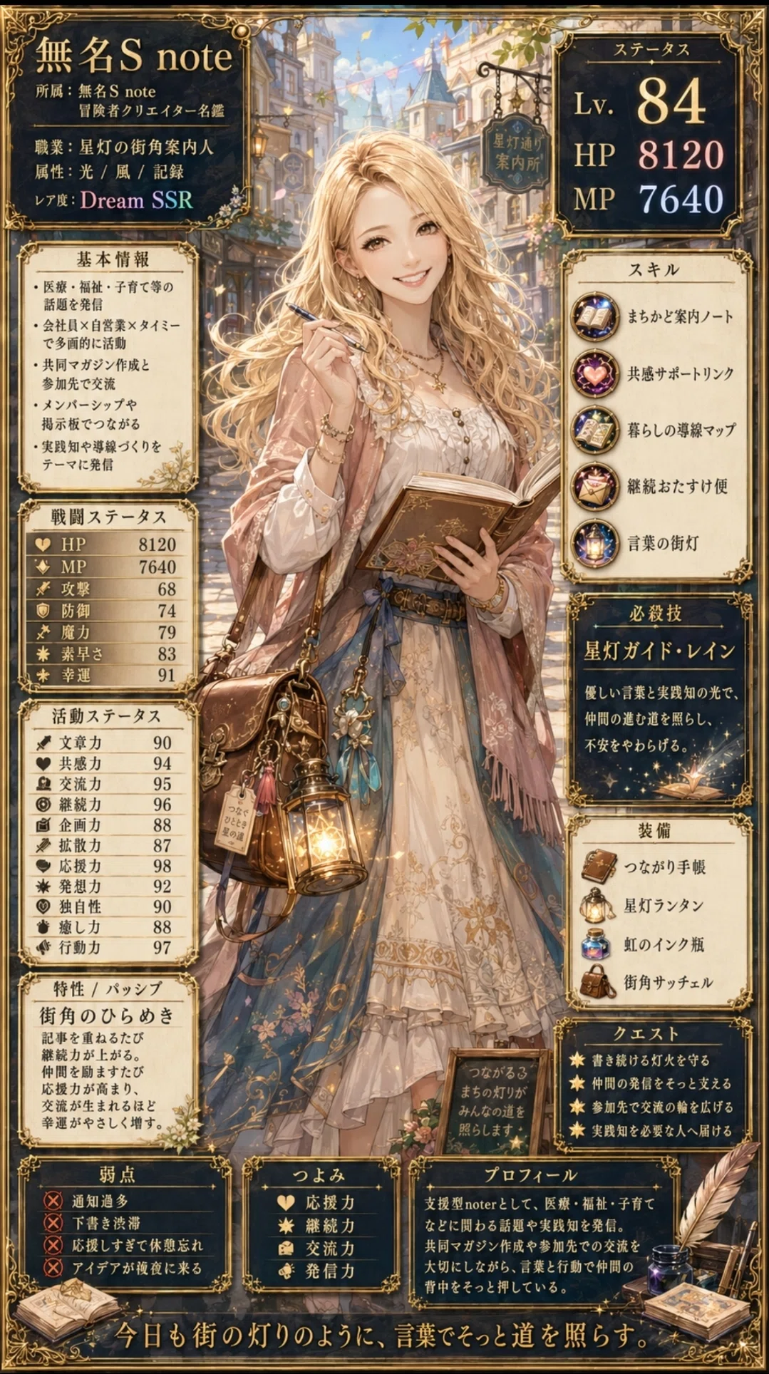 参加者いなくてもコングラ4枚獲得🧐6/1📒全クリエイターが繋がれる