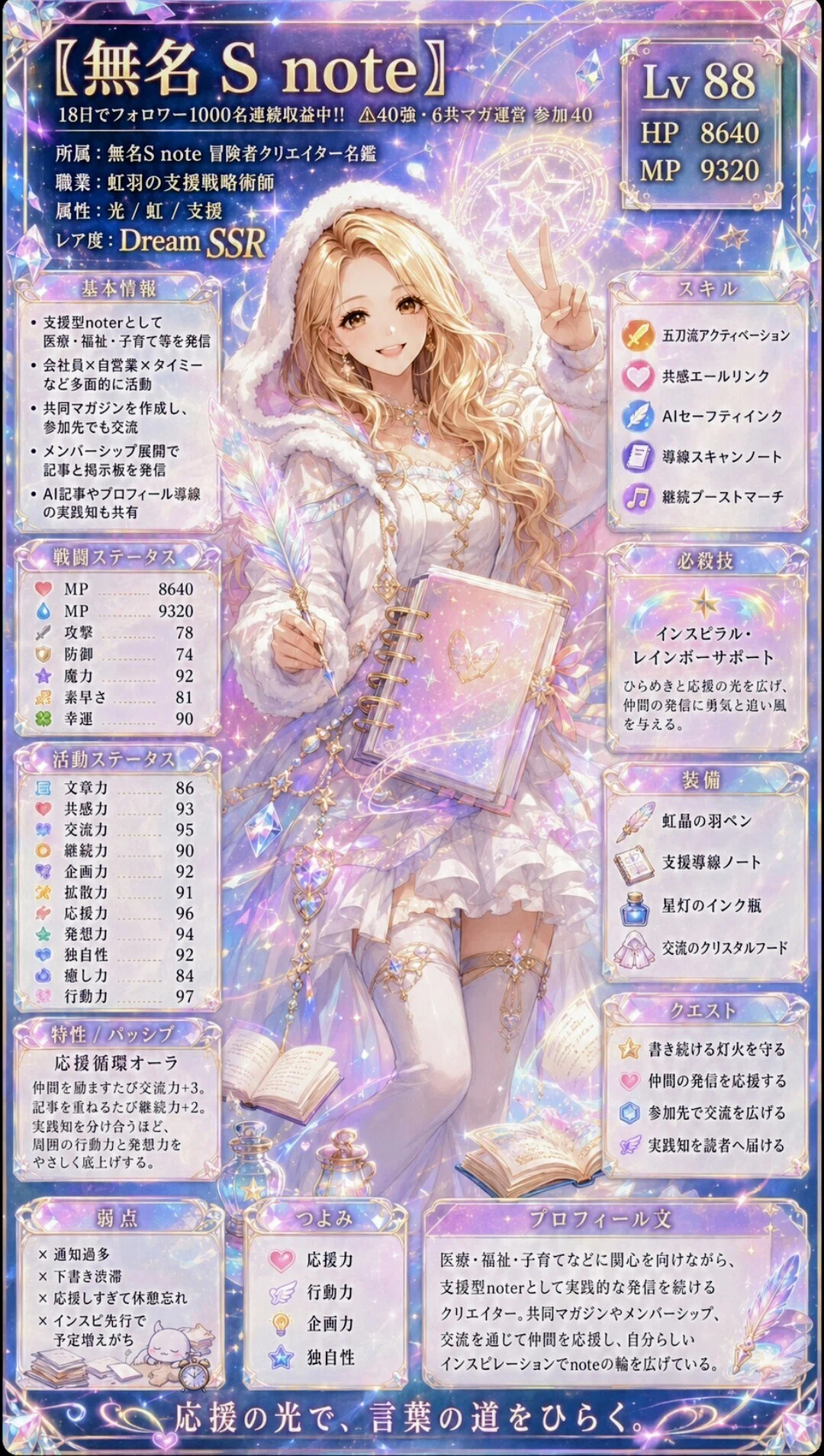 参加者いなくてもコングラ4枚獲得🧐6/1📒全クリエイターが繋がれる
