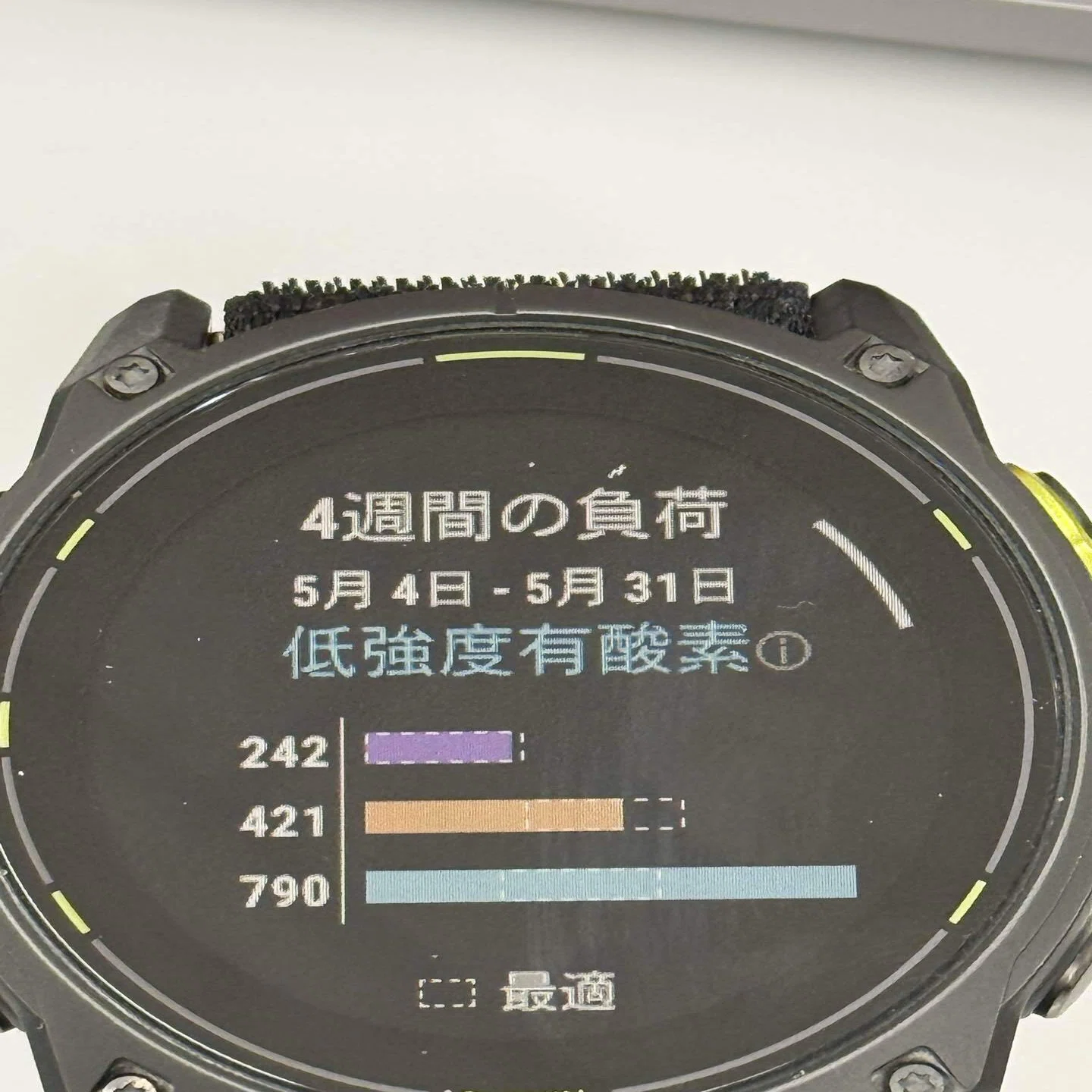 Garmin活用術】頑張っているのに速くならない…その原因はGarminに出て 