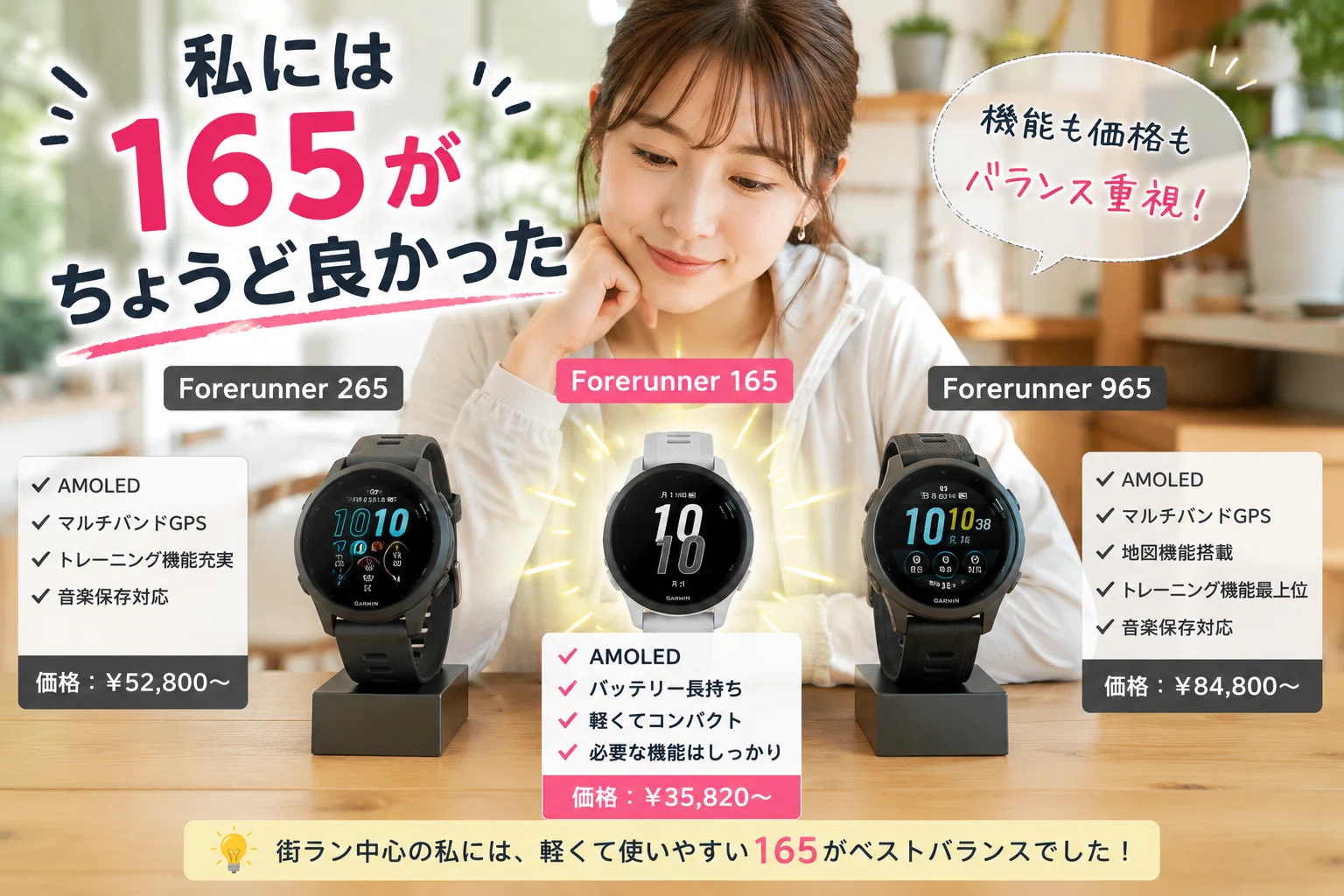ハーフマラソン途中でバッテリーが切れた日から始まった話──Garmin 