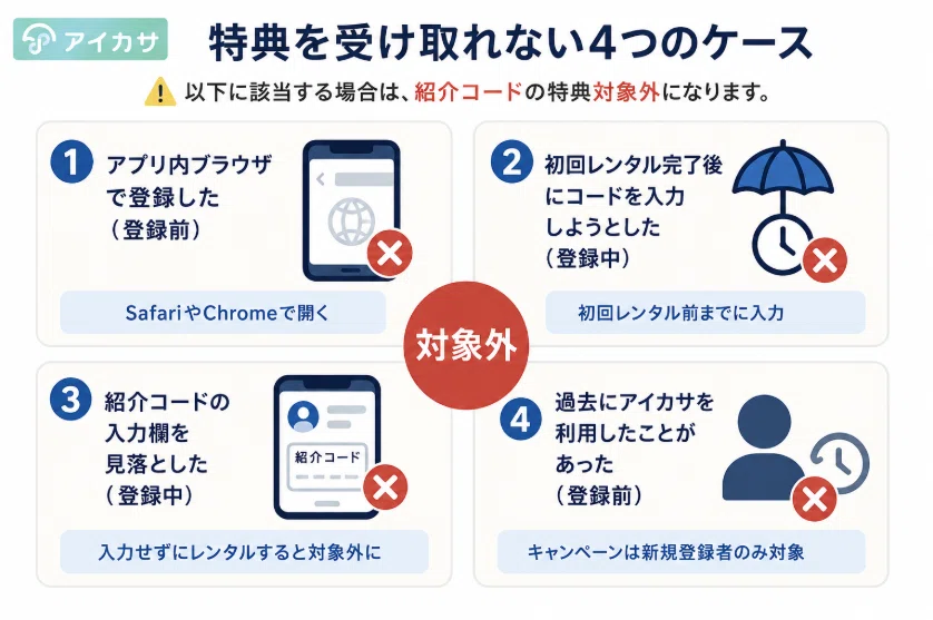アイカサ紹介コード「4nKpb」で100円分のPayPayポイントをもらう方法
