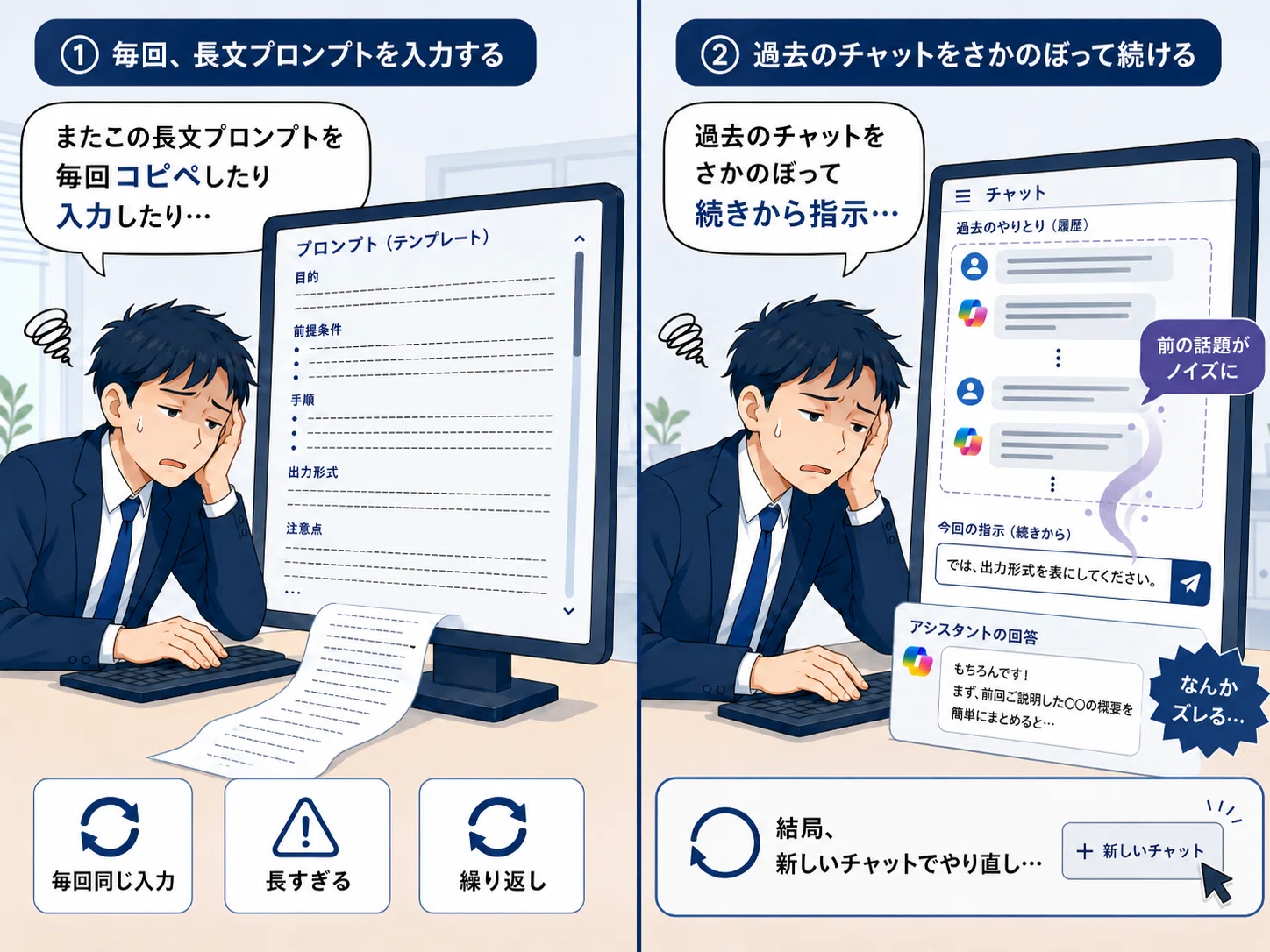 Microsoft 365 Copilotでエージェントを作成するAgent Builderとは