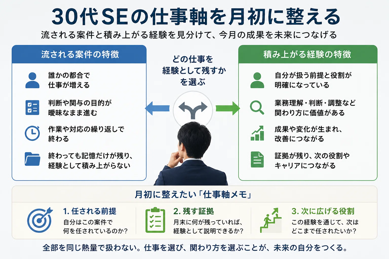 案件 と は