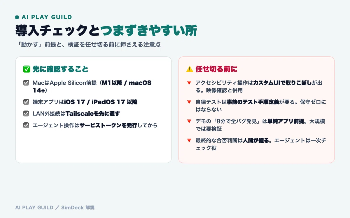 導入チェックとつまずきやすい所をまとめた図