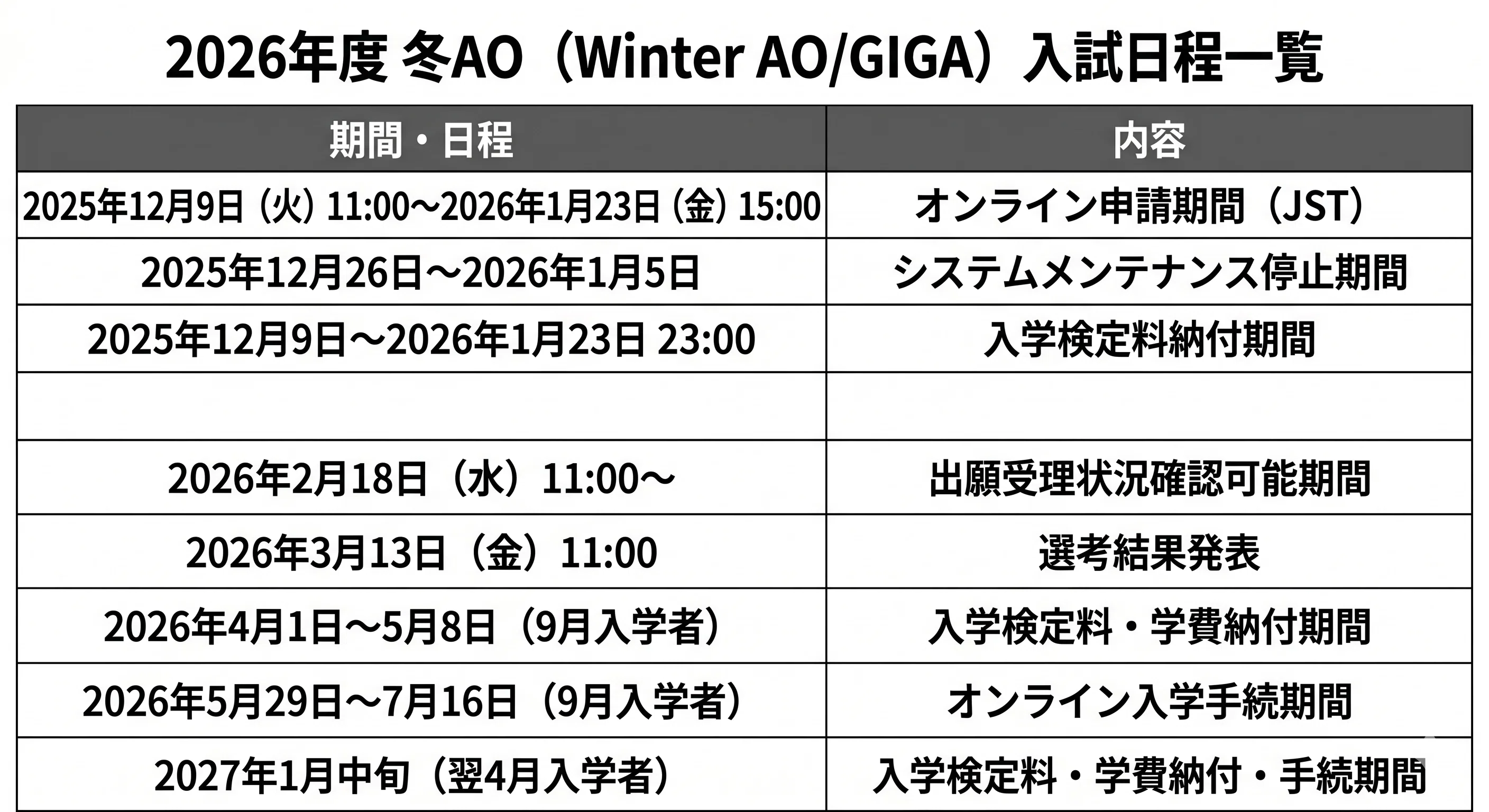 慶應義塾大学 SFC 過去問　2009〜2023、15年分【書き込みなし】 慶應義塾大学 SFC 過去問 2009〜2023、15年分【書き込みなし】 【公式