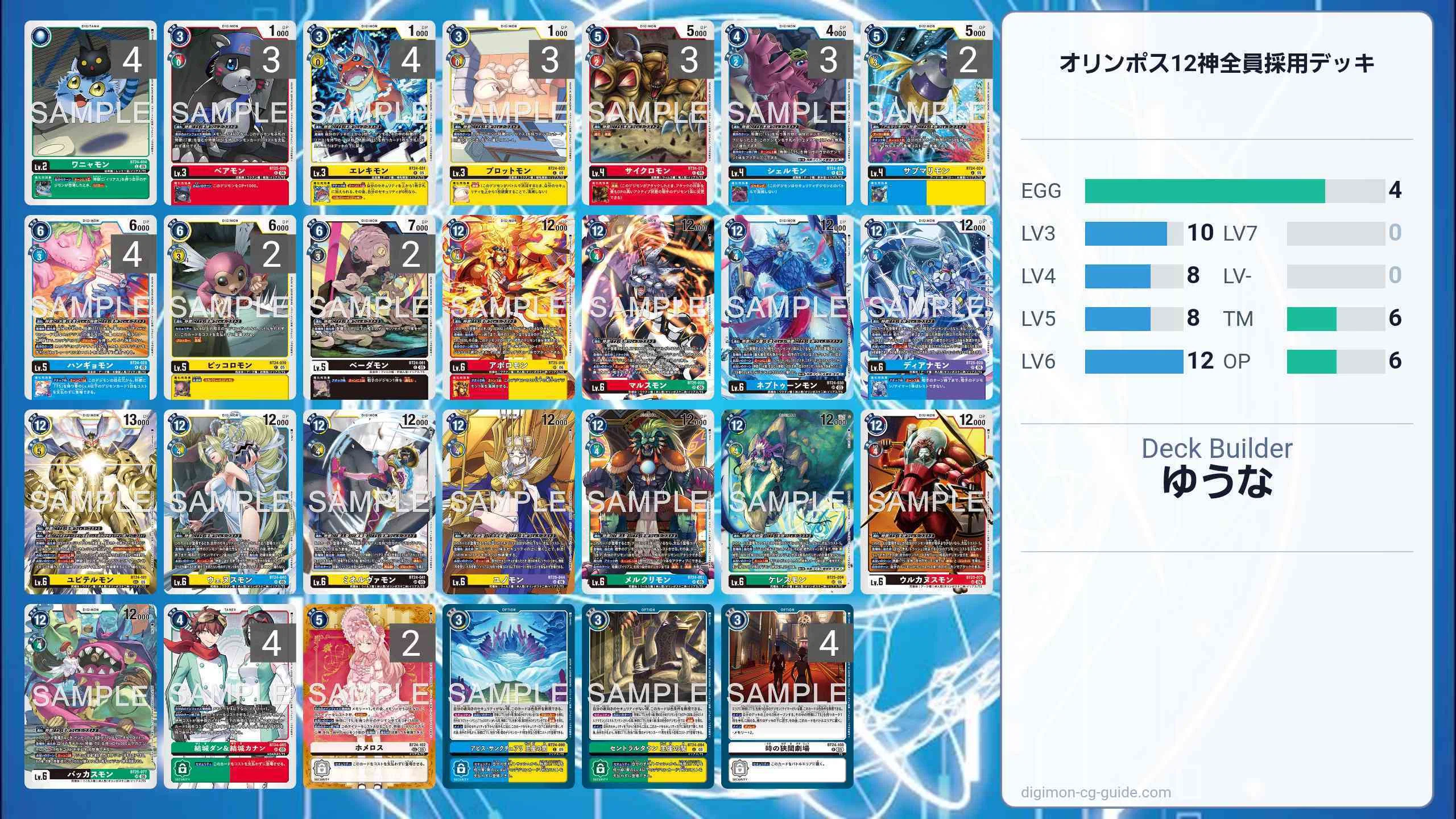 デジカ】 オリンポス12神 全員採用デッキ紹介｜ロマンと実戦性を両立