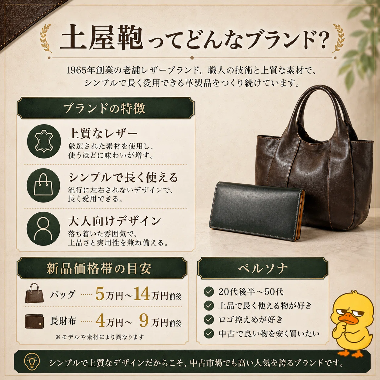サイズ確認をなめるな。土屋鞄で利益10,257円取れた話｜進撃のタナカ 