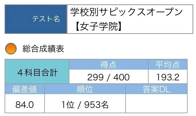 中学受験】SAPIX夏期講習前にやっておきたいこと、6月・7月の過ごし方