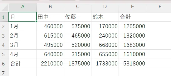 Processing by Just Handing Over Files—Dumping Excel Data into Codex ...
