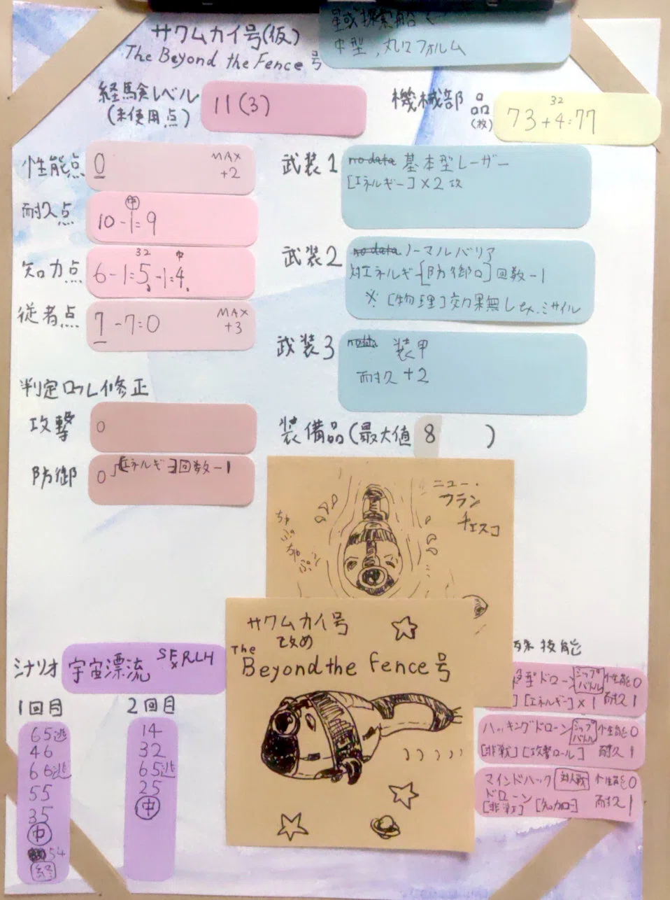 宇宙船サクムカイ号冒険記録紙