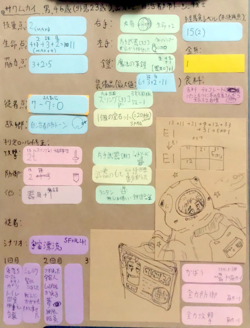 サクムカイ冒険記録紙