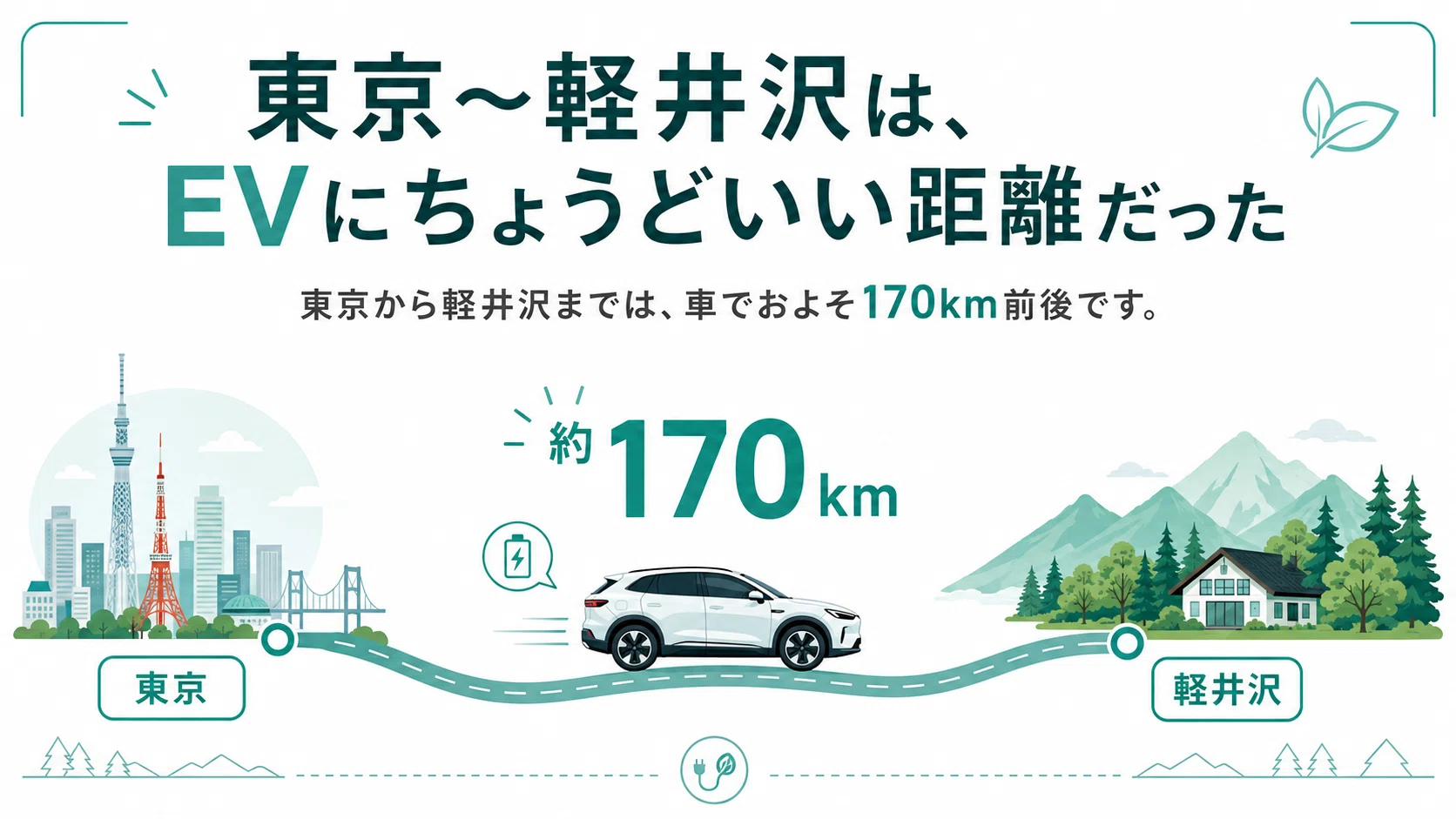BMW iX1(電気自動車)で東京から軽井沢へ160km旅。EV旅行の正直 BMW iX1(電気自動車)で東京から軽井沢へ160km旅。EV旅行の正直