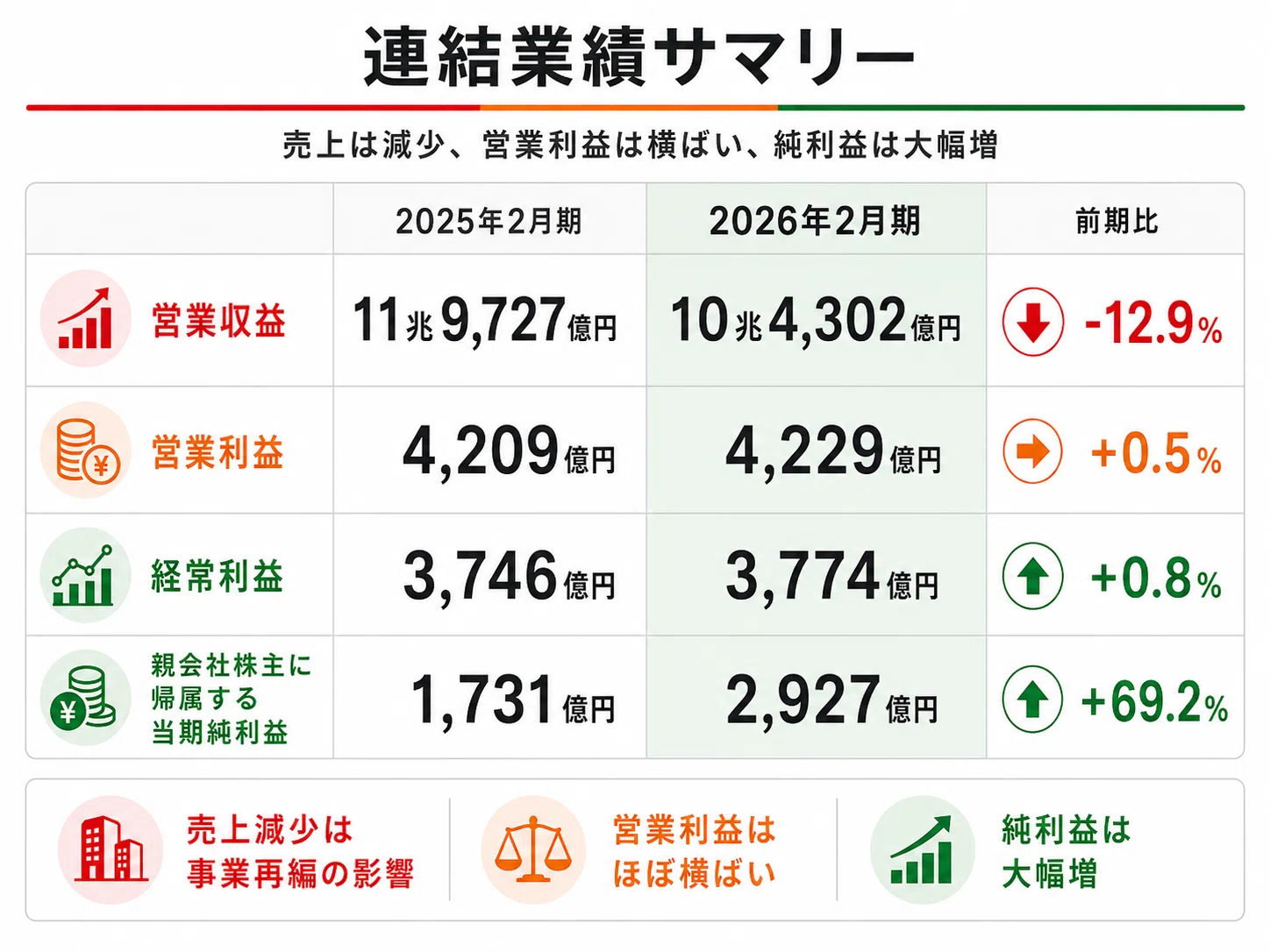 ▽^)σ今は過去と比べて約10倍近く…今後も期待大の銀製のペーパーナイフ