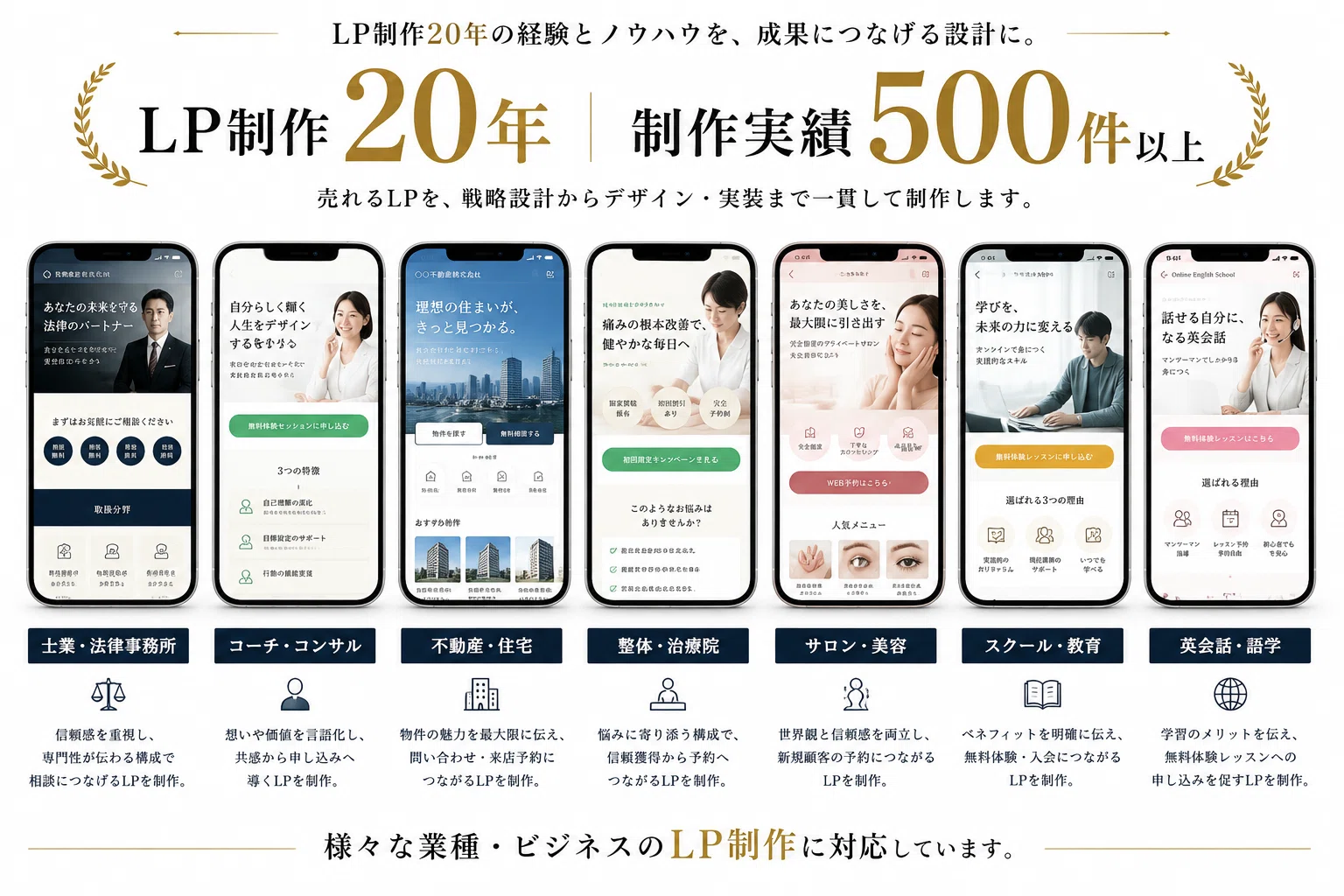 自己紹介】LP制作20年。私が「伝わる」を設計する理由｜修羅系｜AI