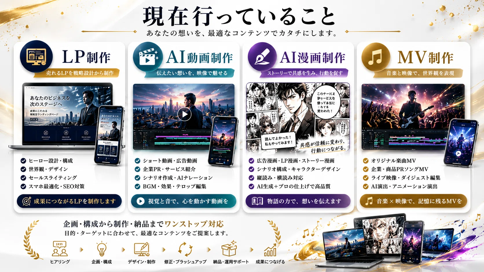 自己紹介】LP制作20年。私が「伝わる」を設計する理由｜修羅系｜AI