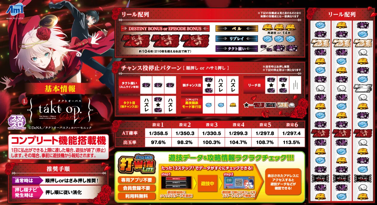 完全攻略】スマスロ タクトオーパス デスティニー｜設定6挙動のリアル