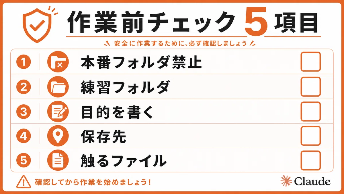 [Checklist] 30 Safety Rules to Avoid Accidents with Claude Code｜KAWAI