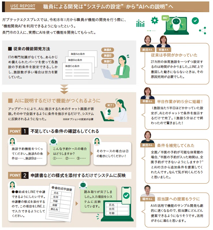 ジチタイワークス44号にて山口県長門市事例を紹介。LINEで完結する施設