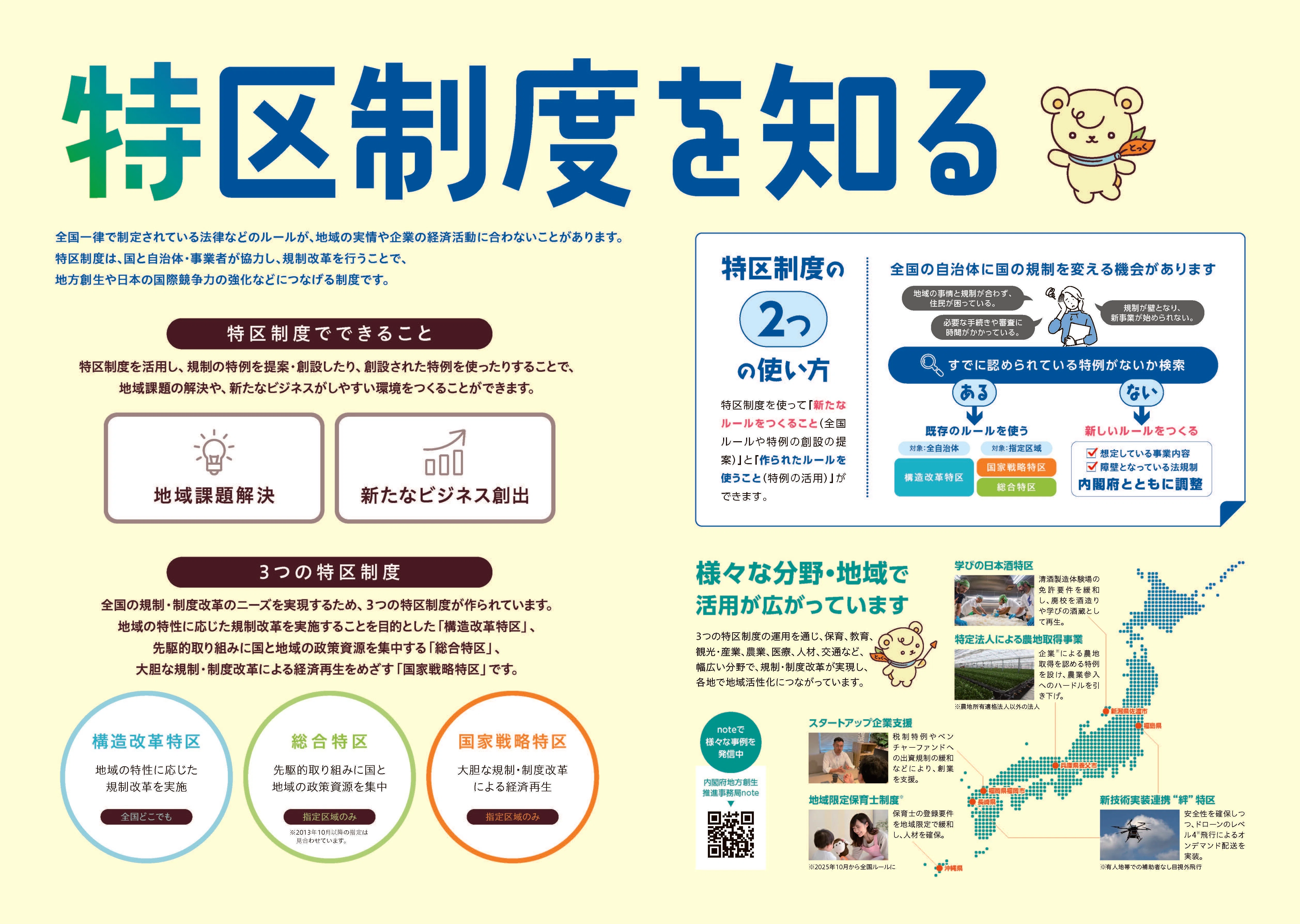 ルールは変えられる“を全国の自治体・事業者の皆様へ。特区Journal創刊