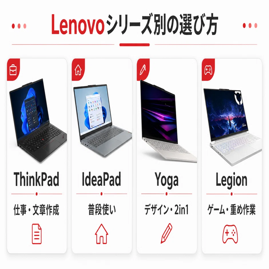 Lenovoの評判は悪い？買って大丈夫か初心者向けに特徴と注意点を整理 
