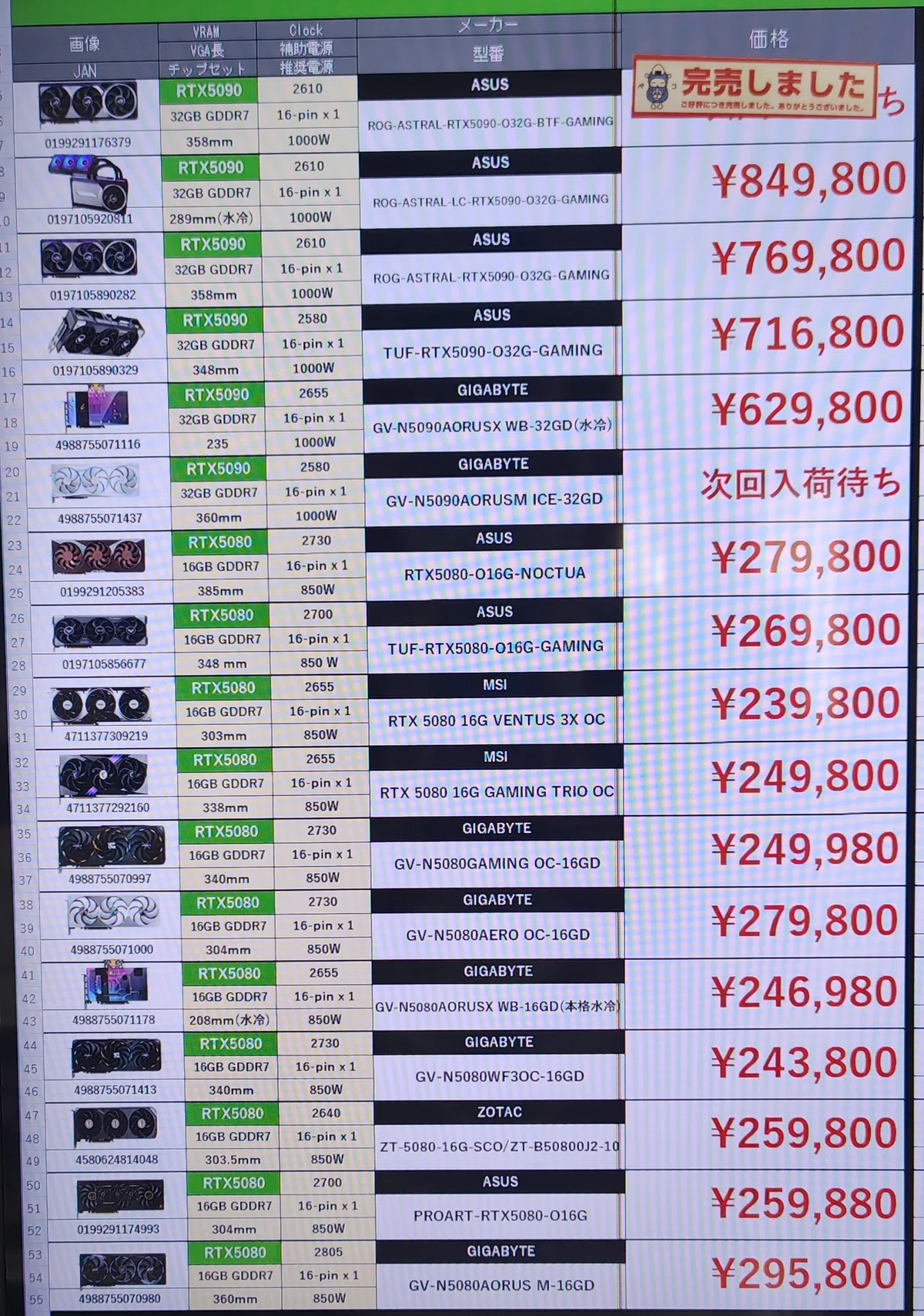 町田遠征】秋葉原より安い自作PCパーツもあるぞ！久々に町田のPCパーツ