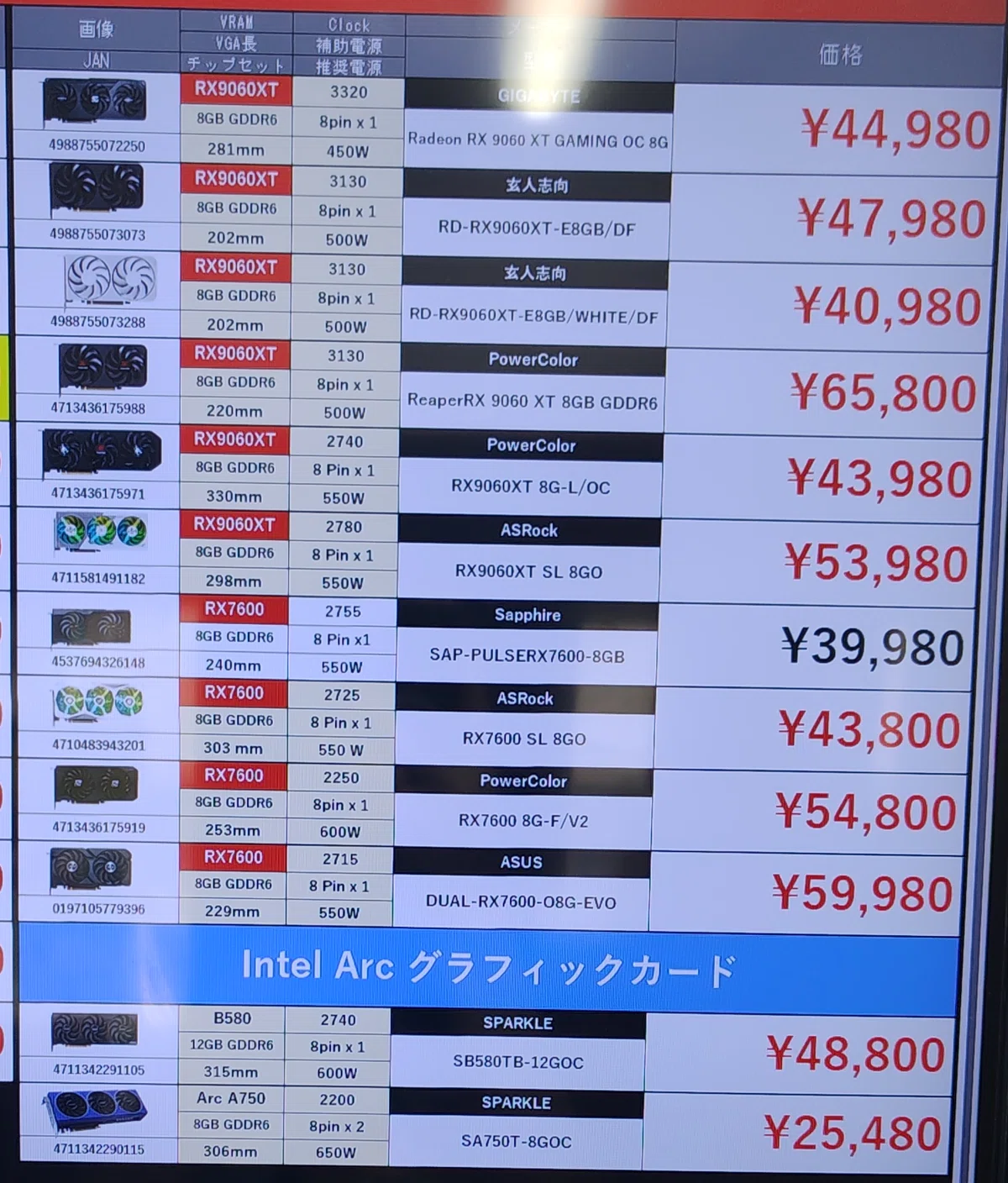 町田遠征】秋葉原より安い自作PCパーツもあるぞ！久々に町田のPCパーツ