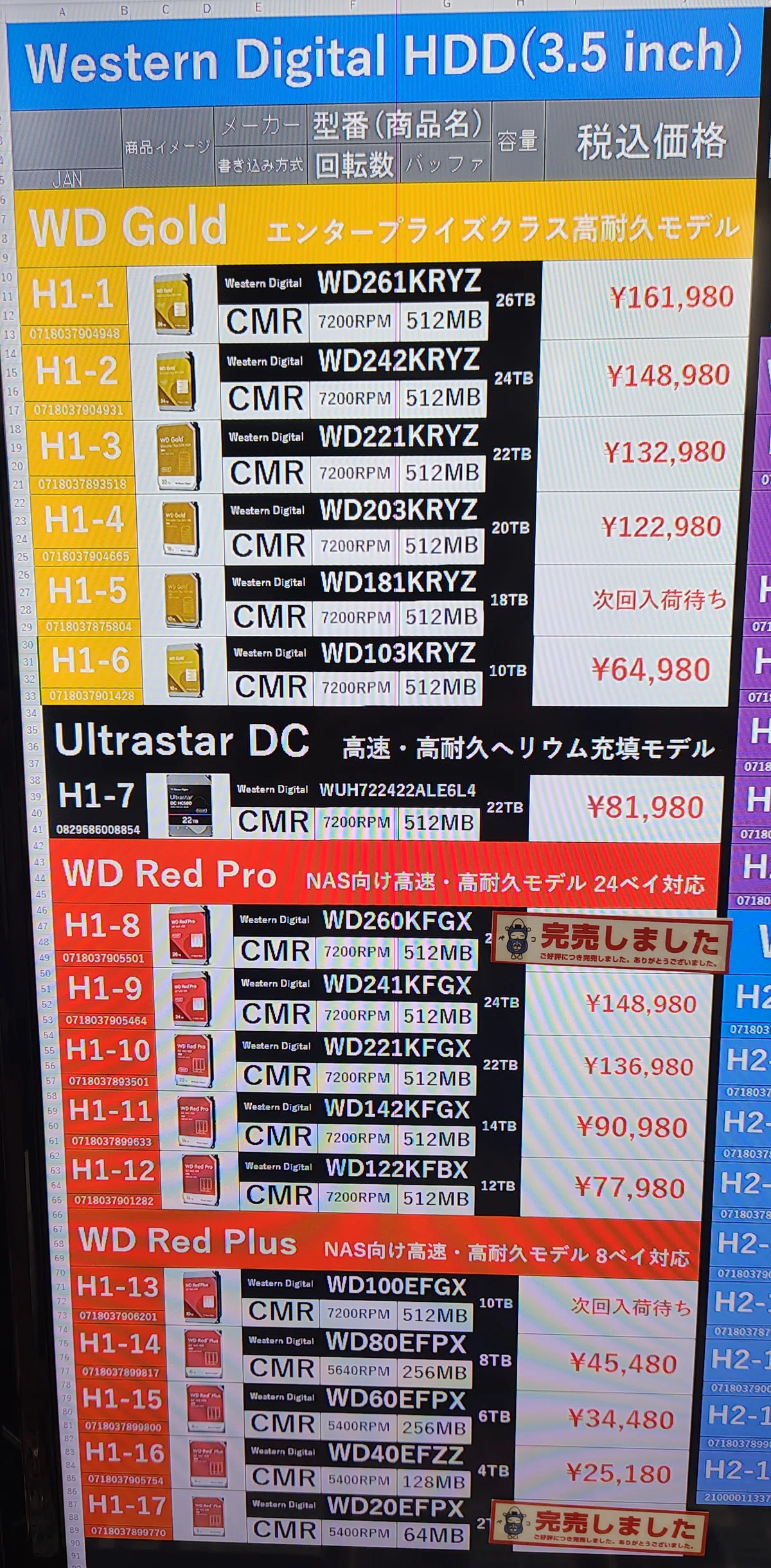 町田遠征】秋葉原より安い自作PCパーツもあるぞ！久々に町田のPCパーツ
