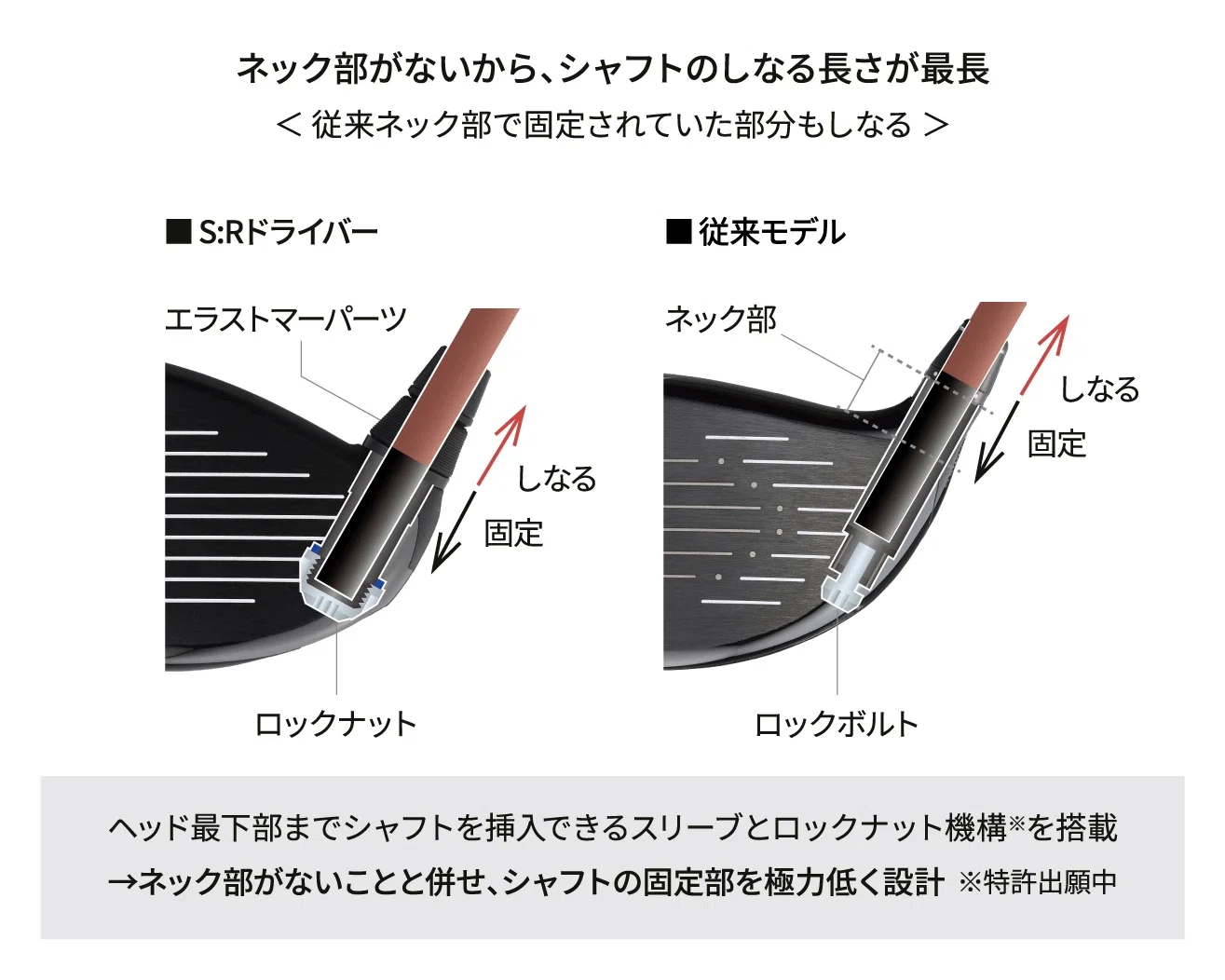 EPON S:Rシリーズ コース試打。俺は今猛烈に感動している。｜Motoharu