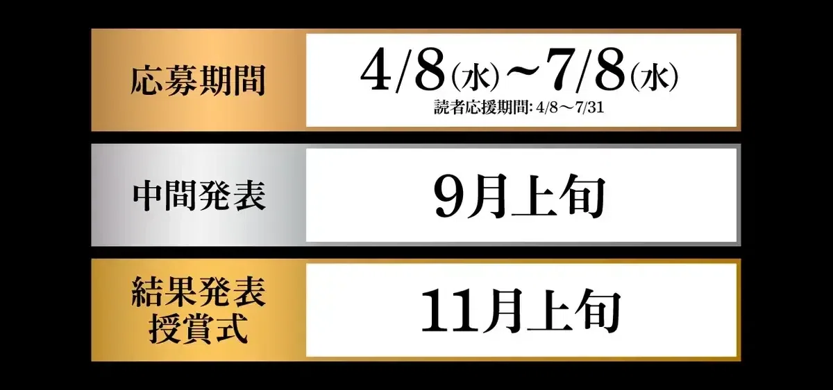 創作大賞のスケジュール